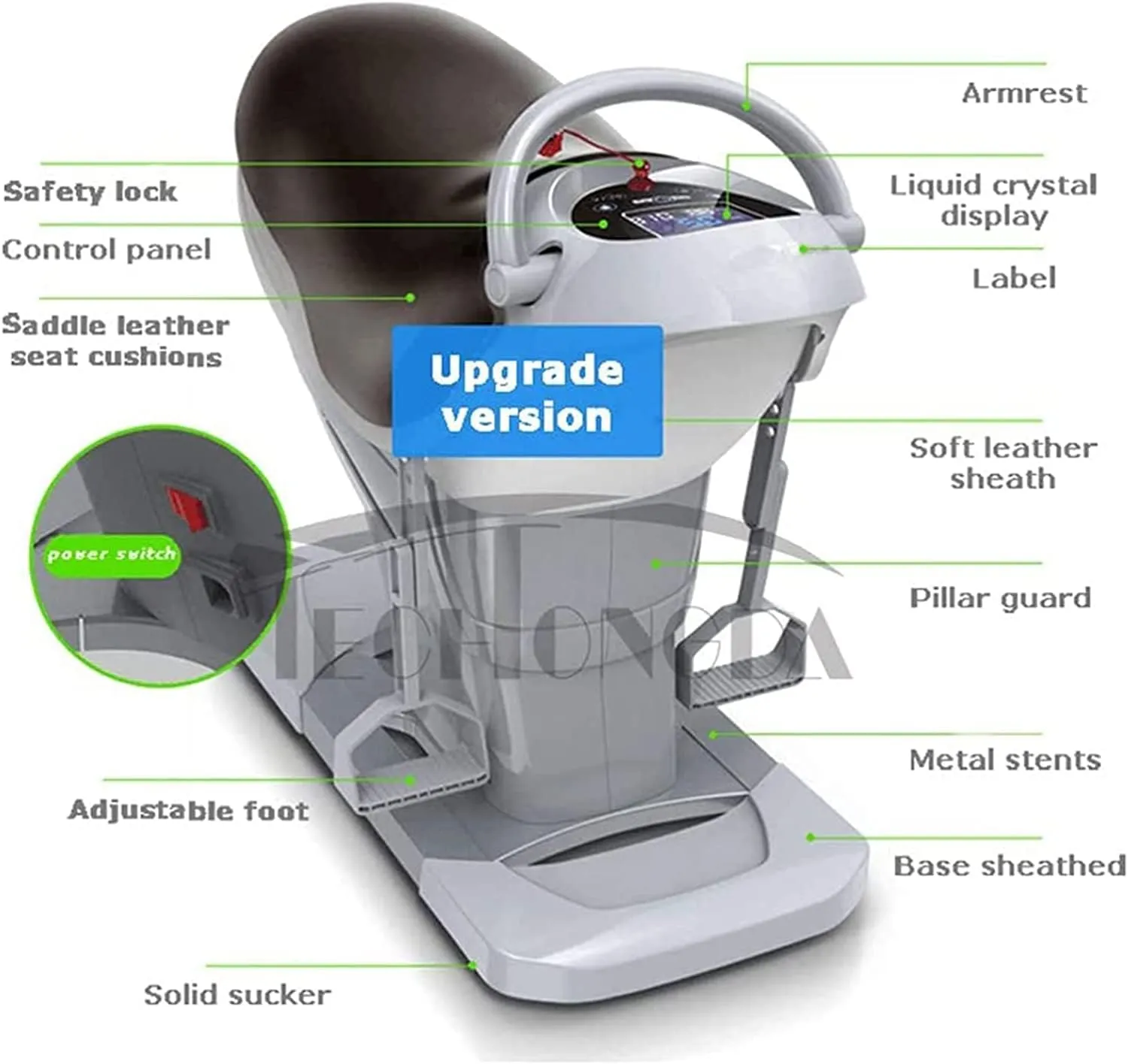 horseback riding exercise machine!