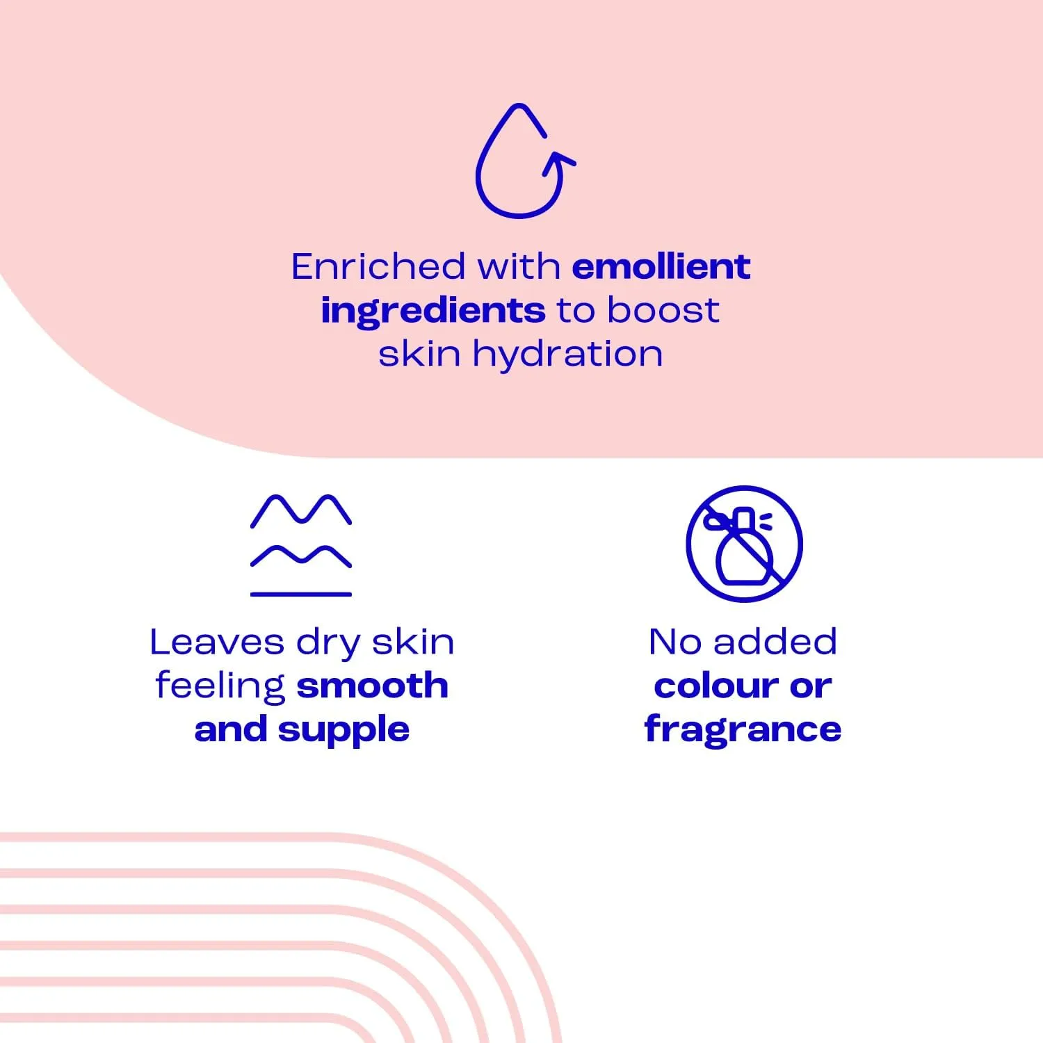 E45 Daily Hydrating Cream 400 ml for all Skin Types – Long Lasting Moisturisation - Non-Greasy Moisturiser and Fast Absorption - Perfume-Free Body Face Hand Cream - Dermatologically Tested