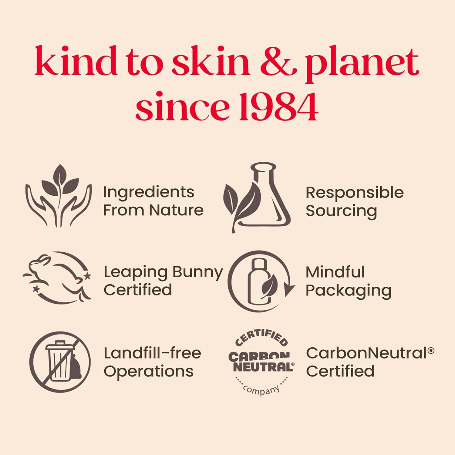 burt's bees essential kit by for women 5 pc kit 1oz body lotion with milk and honey, 0.3o