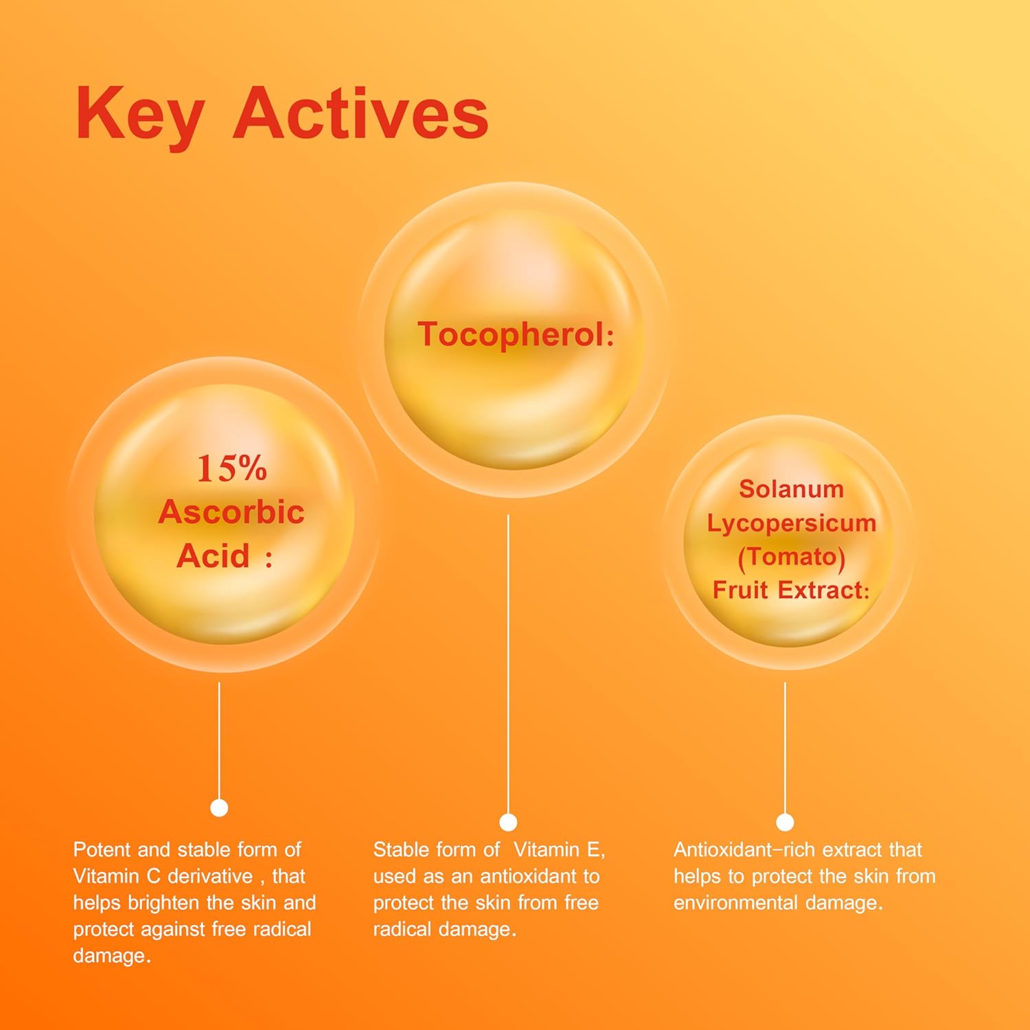 pure origin vitamin c 15% + tomato extract face serum | for brightning skin | reduces dark spots | protects against environmental damaged skin | eco friendly | clinically validated serum | 30ml