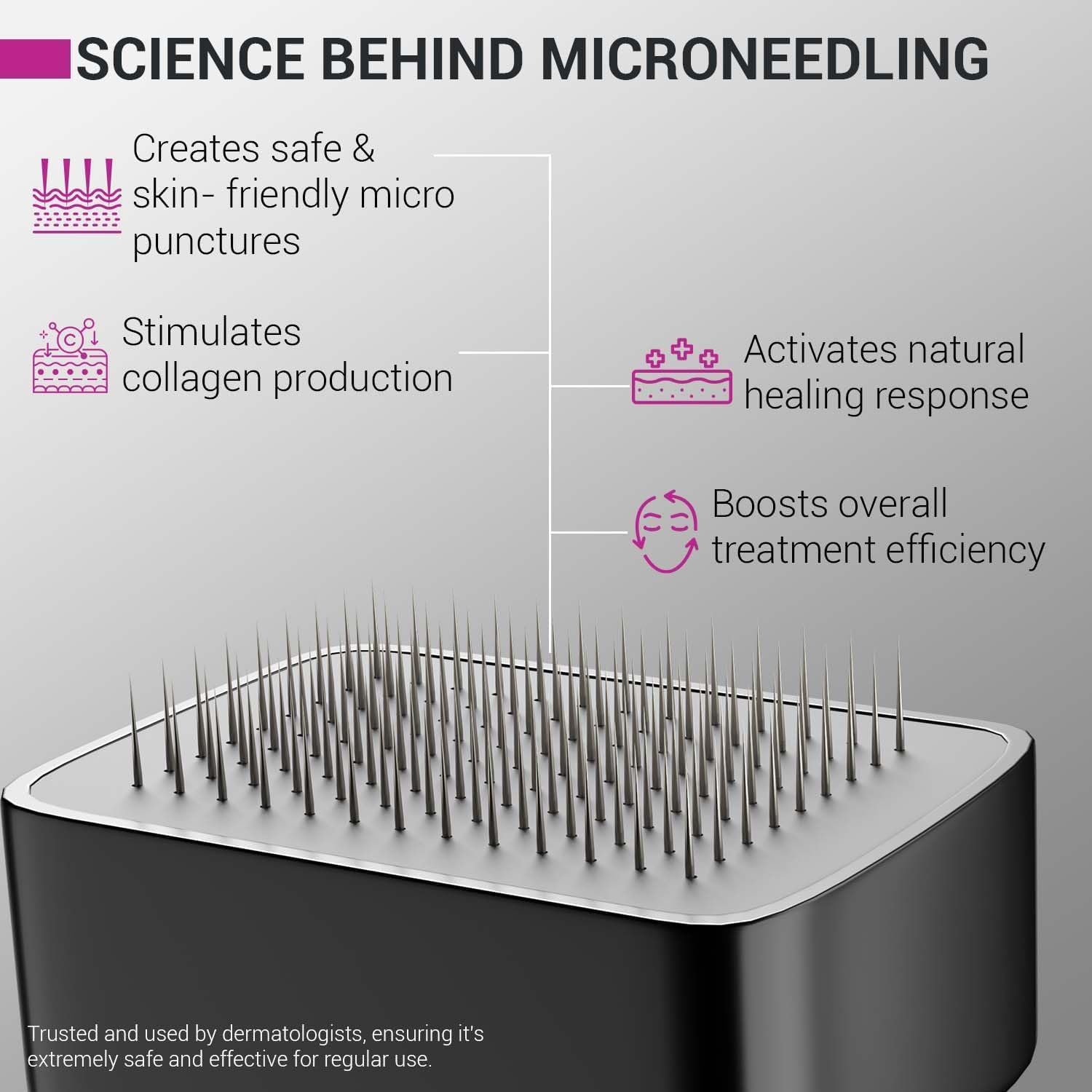 sotrue derma microneedling stamp for hair growth | stainless steel coated adjustable needles 0.25mm to 3mm | 140 microneedling stamp for skin repair, face, hair & beard growth | reduces acne scars |