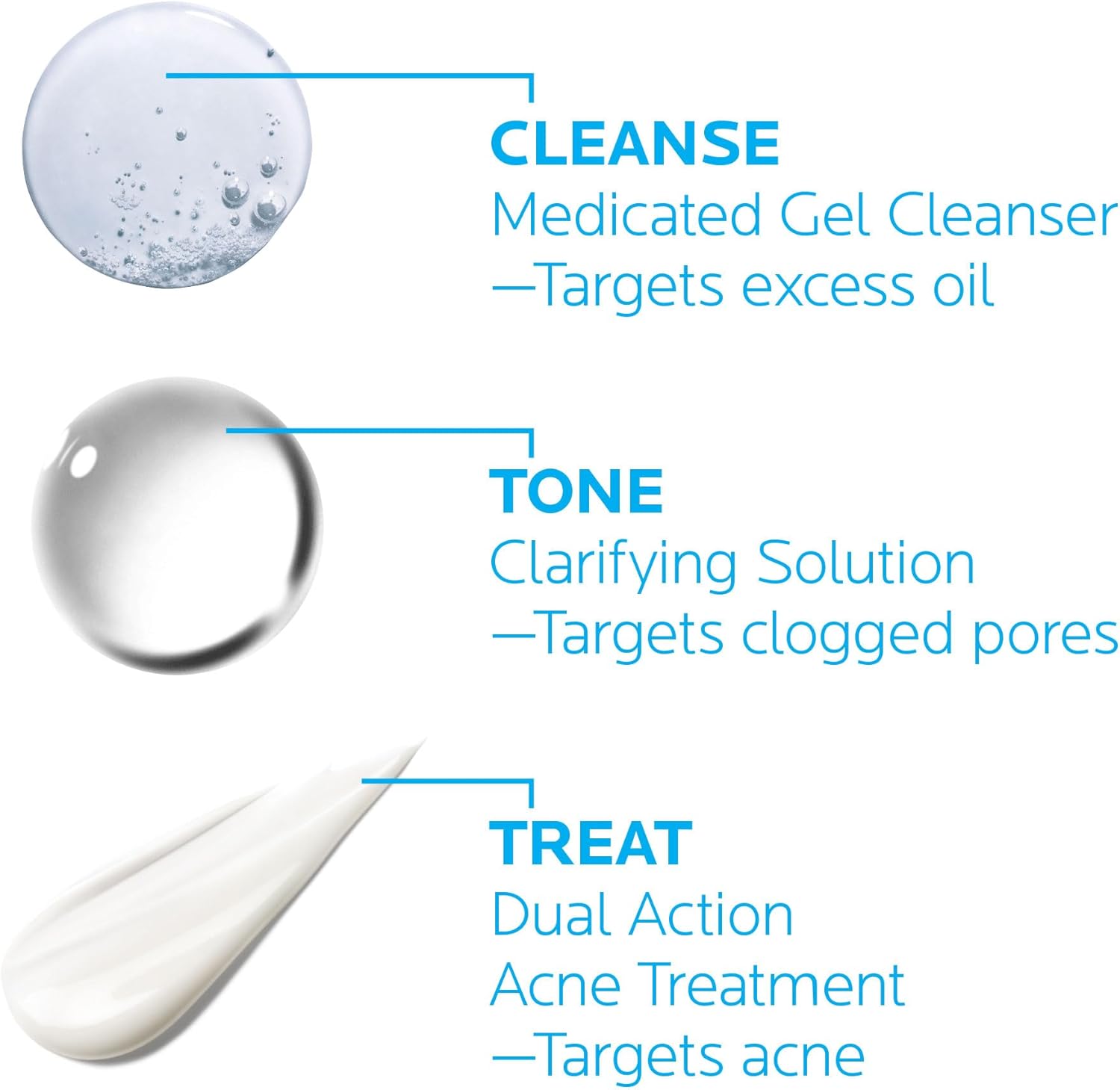 la roche posay effaclar dermatological 3 step acne treatment system, salicylic acid acne cleanser, pore refining toner, and benzoyl peroxide acne spot treatment for sensitive skin, 2 month supply