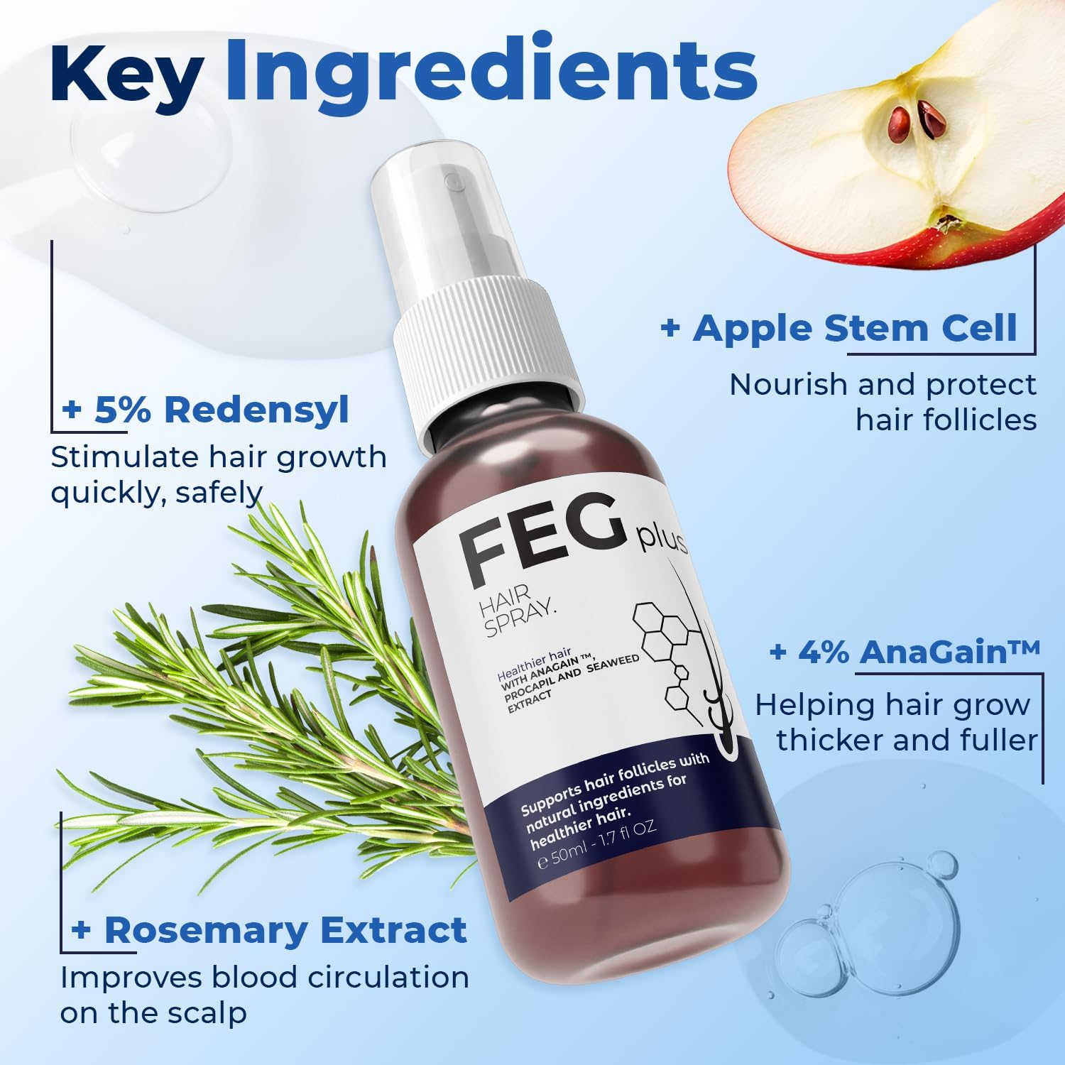 fegplus rosemary beard & hair growth serum (50ml), rosemary extract serum hair spray, rosemary oil for hair growth booster, minoxidil hair fall control, stop hair loss treatment & thicker hair