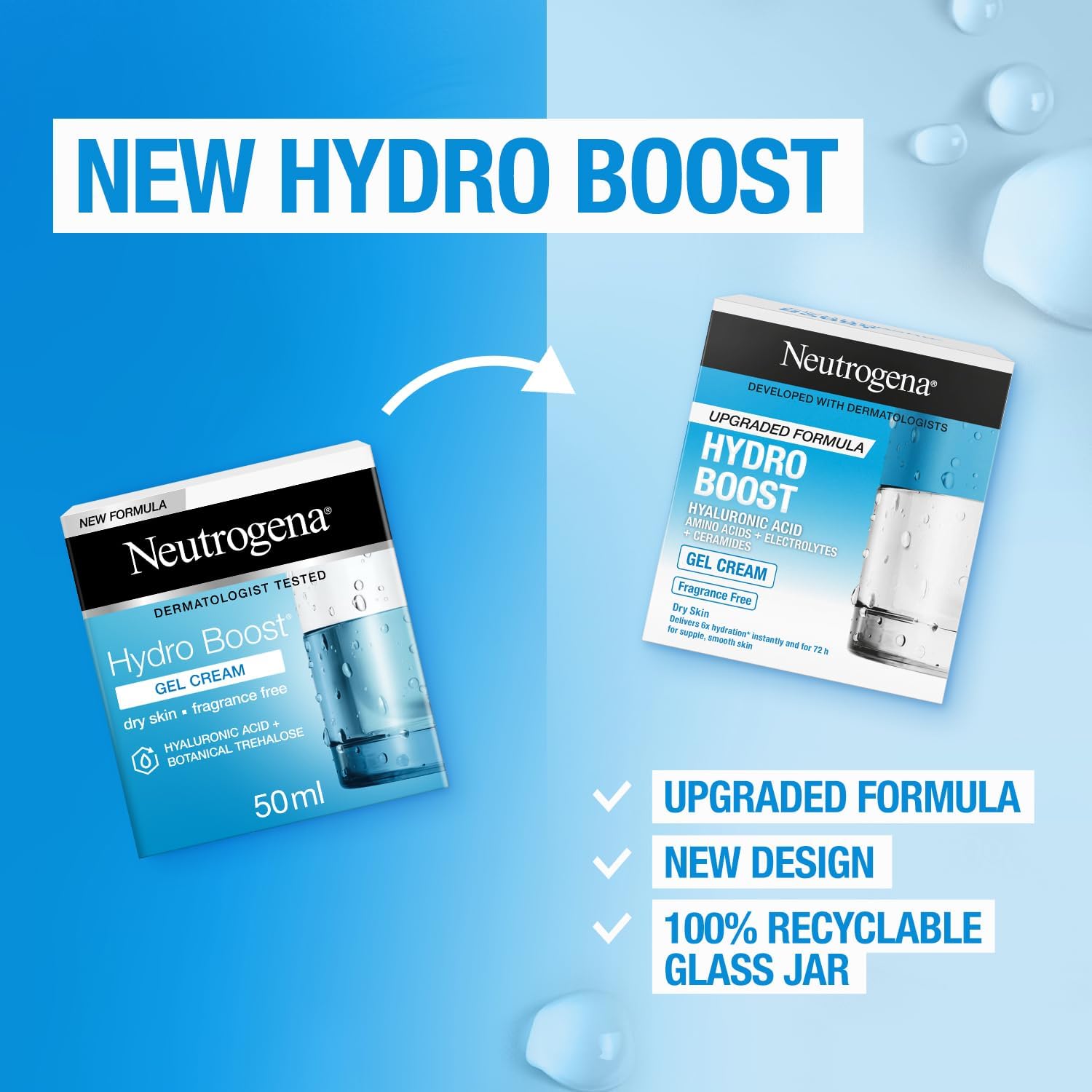 neutrogena face moisturizer water gel, hydro boost with hyaluronic acid, 50ml (pack of 2)