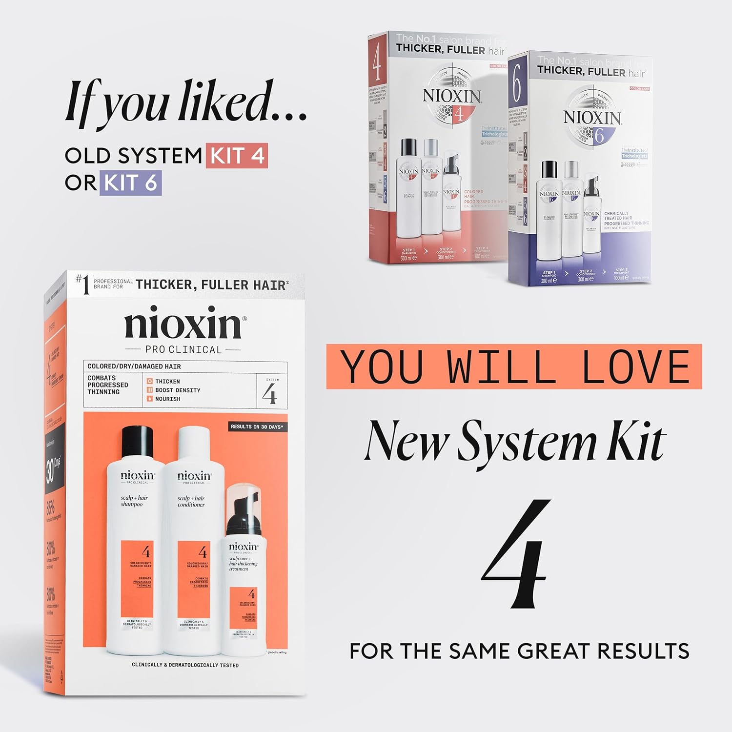 nioxin system 4 colored hair progressed thinning kit for unisex 3 pc, multi