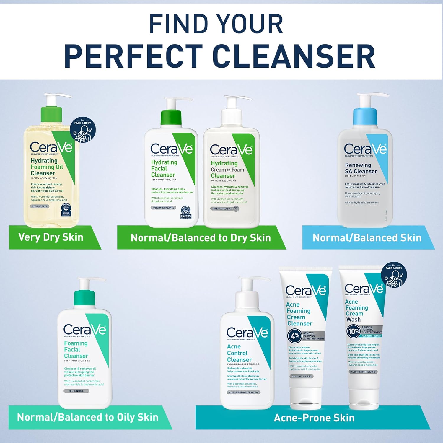 cerave cerave foaming facial cleanser | makeup remover and daily face wash for oily skin, 473 ml