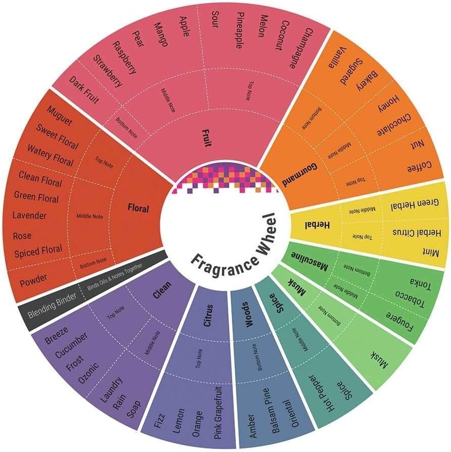 parfums gres cabotine rose for women 2 pc gift set