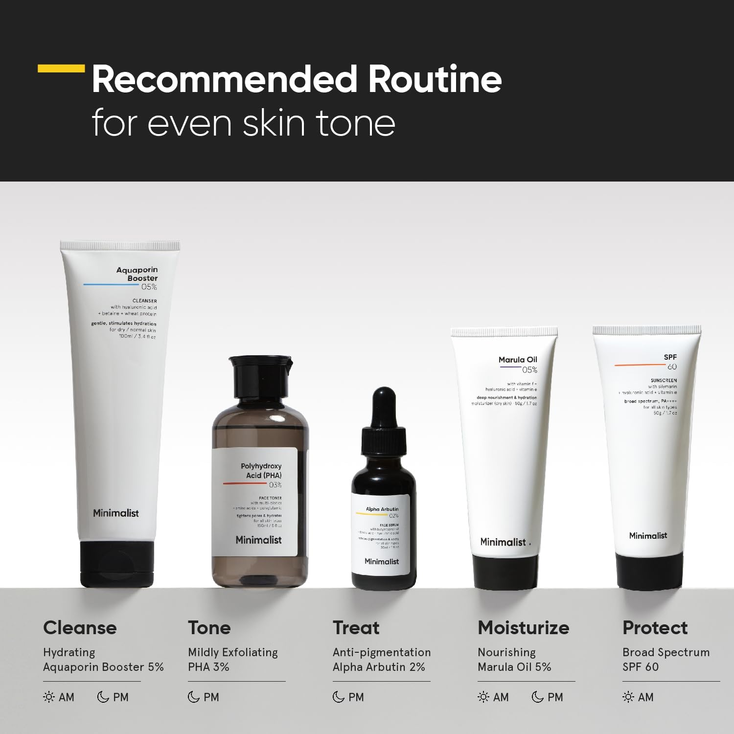 minimalist alpha arbutin 2% for dark spots & sun tanning | face serum with hyaluronic acid to help with blemishes, dark spots, pih & uneven skin tone | 30ml