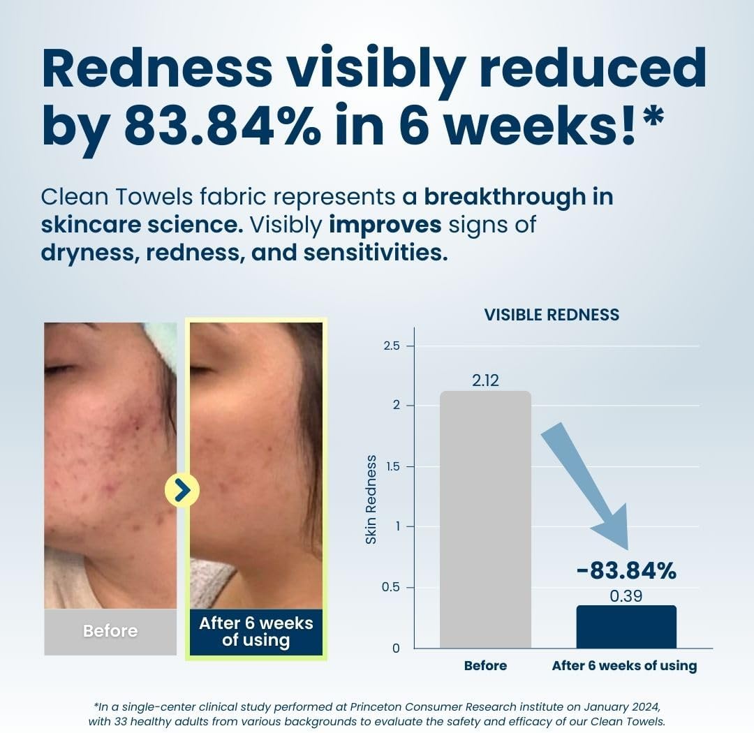 clean skin club csc ct clean towels xl/world's first biodegradable face towel/disposable makeup removal wipes/super soft 50 count single boxwhite