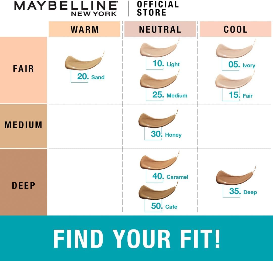 maybelline new york face concealer, flawless natural coverage, conceals redness and blemishes, for normal to oily skin, fit me, 25 medium