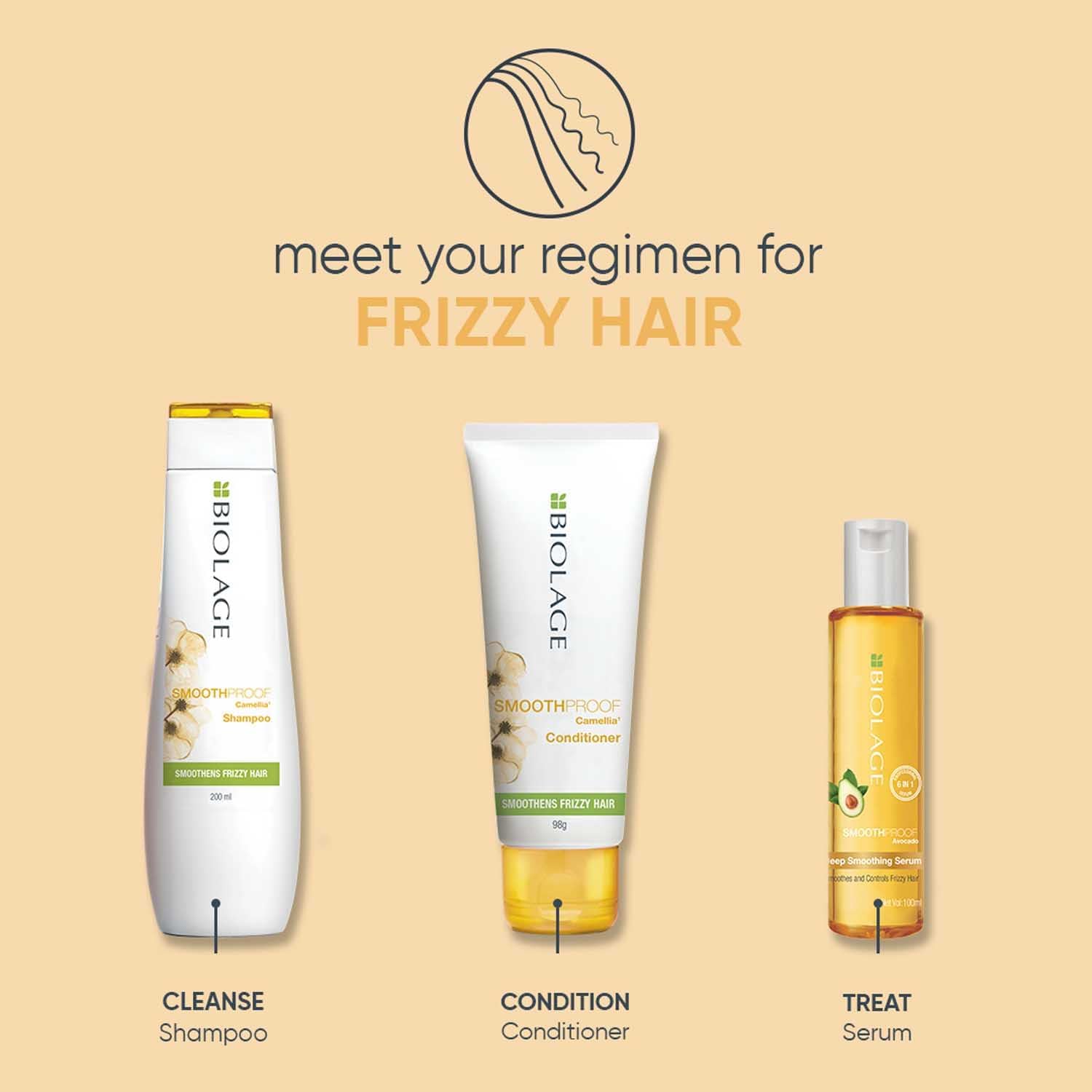 biolage smoothproof deep smoothing 6 in 1 serum | paraben free|controls frizz, smoothens rough ends and adds instant shine| for frizzy hair | 100ml