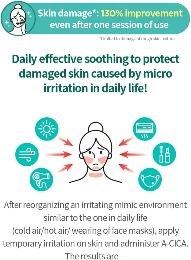 AESTURA A-CICA365 Blemish Calming Face Serum, Niacinamide Serum for Dry and Sensitive Skin, Redness Relief for Acne, Minimize Blemishes, 1.35 Fl Oz (40ml)