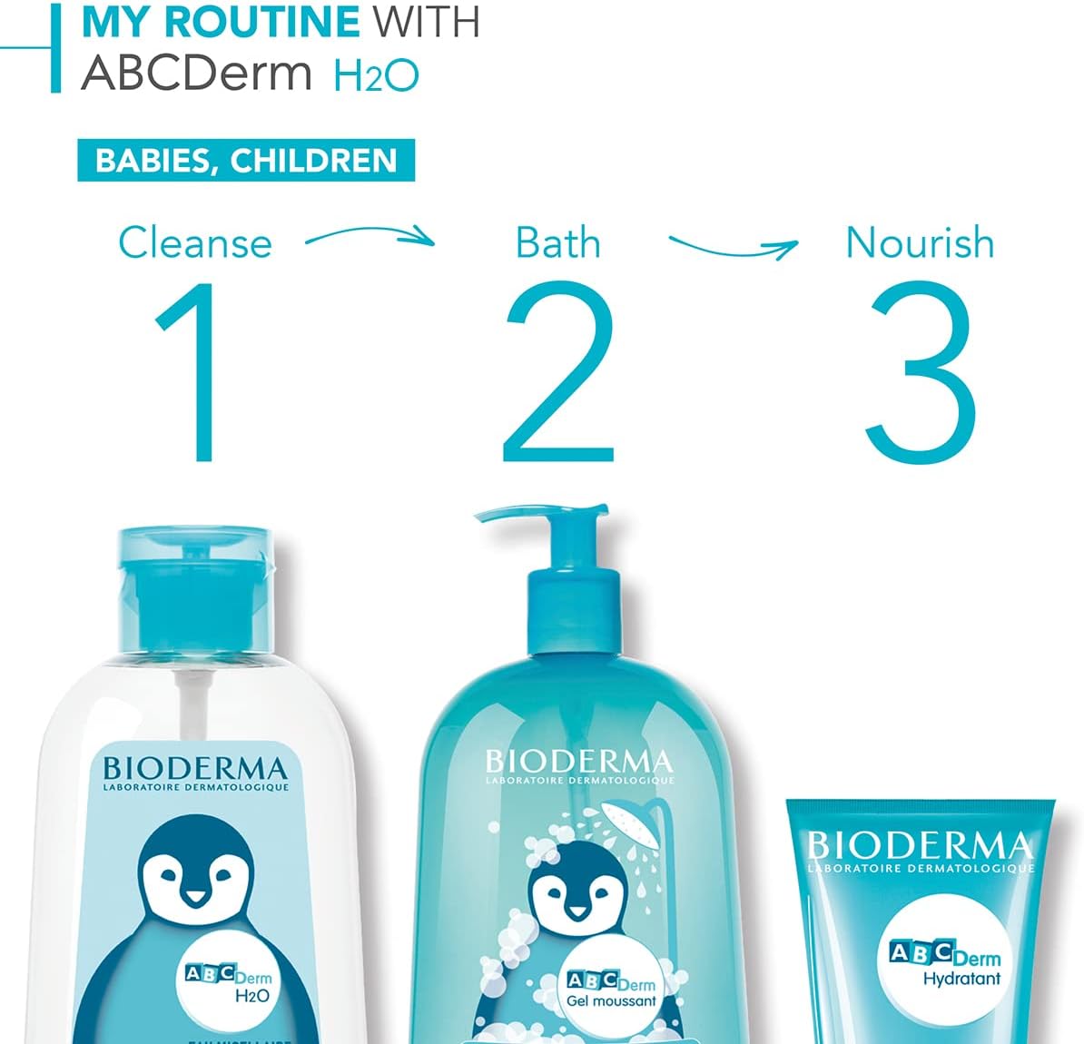 bioderma abcderm foaming gel baby wash gentle cleanser for the delicate skin of babies and children