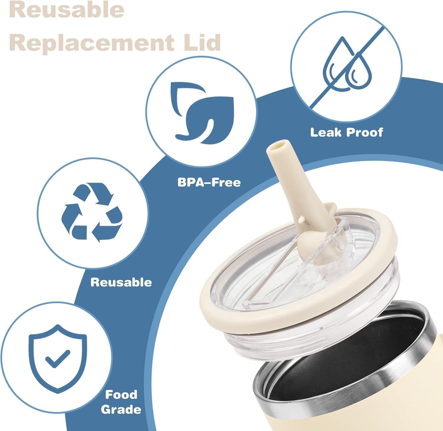 bananahome 2 pack 40oz tumbler flip straw lid replacement fit for stanley quencher tumbler with straws,leak proof splash resistant tumbler lids for stanley cup accessories (cream)