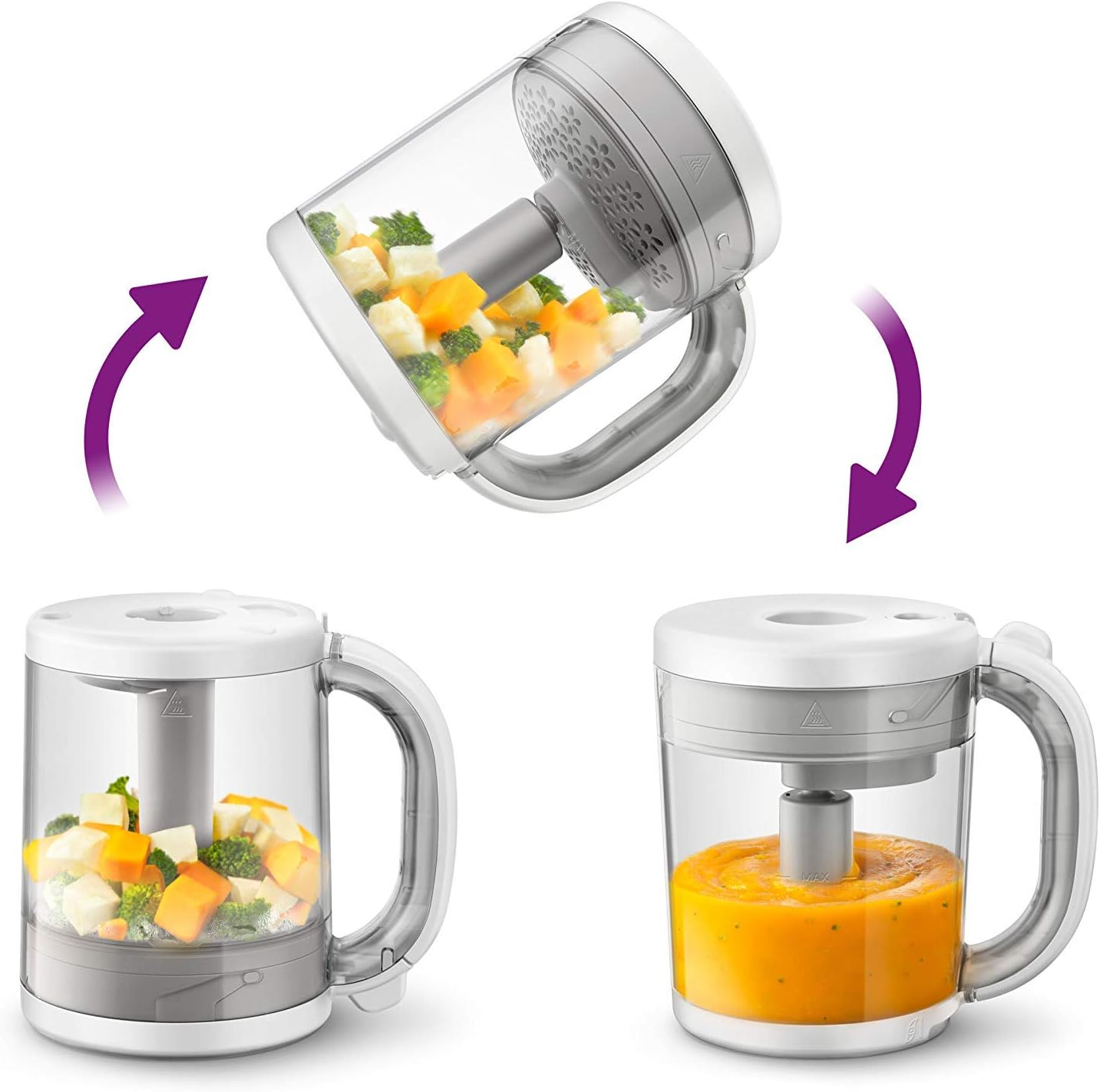 philips avent 4 in 1 combined steamer and blender (scf883/02)