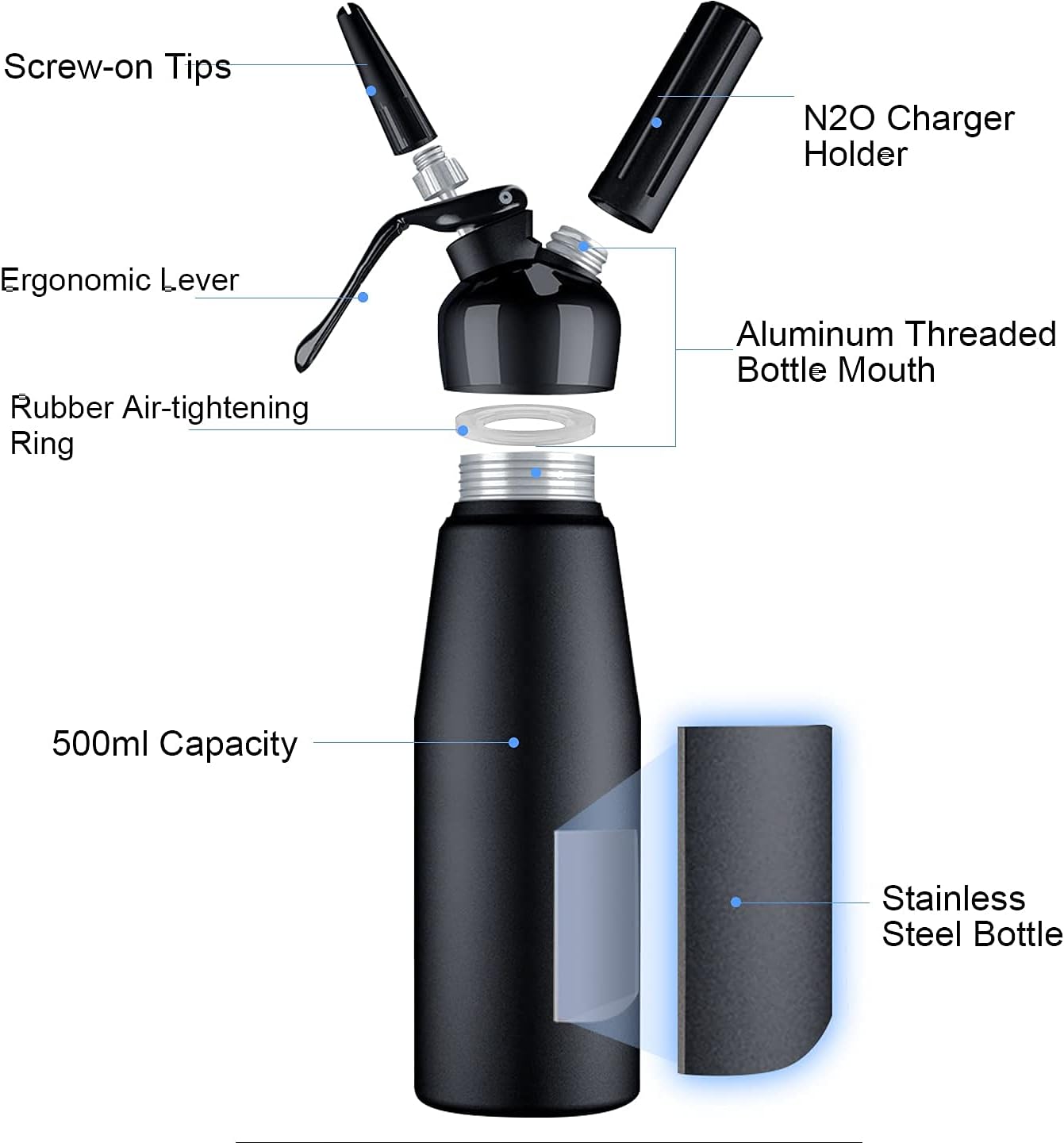 whipped cream dispenser professional aluminum culinary canister cream whipper, durable stainless steel leak free seals with 3 decorating nozzles cream foam maker for cake dessert coffee (500ml, black)