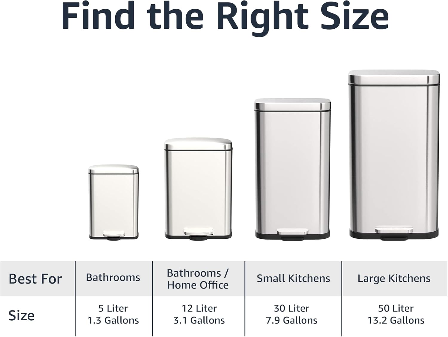 amazon basics smudge resistant rectangular trash can with soft close foot pedal, brushed stainless steel, 30 liter 7.9 gallon, satin nickel finish