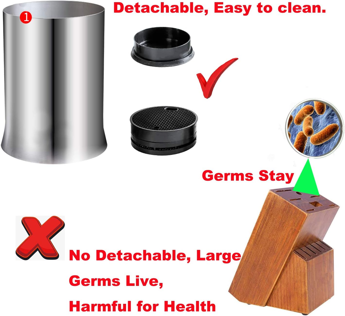 universal knife blocks, holders with slots for scissors and sharpening rod and detach for easy cleaning, stainless steel, rust proof (18x23cm)