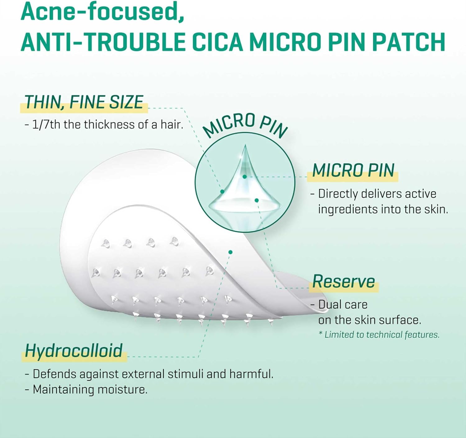 some by mi micro pin spot patch | microneedle hydrocolloid pimple patch with salicylic & hyaluronic acid | skin troubles care focused spot cover | pack of 1, 14mm 9 counts