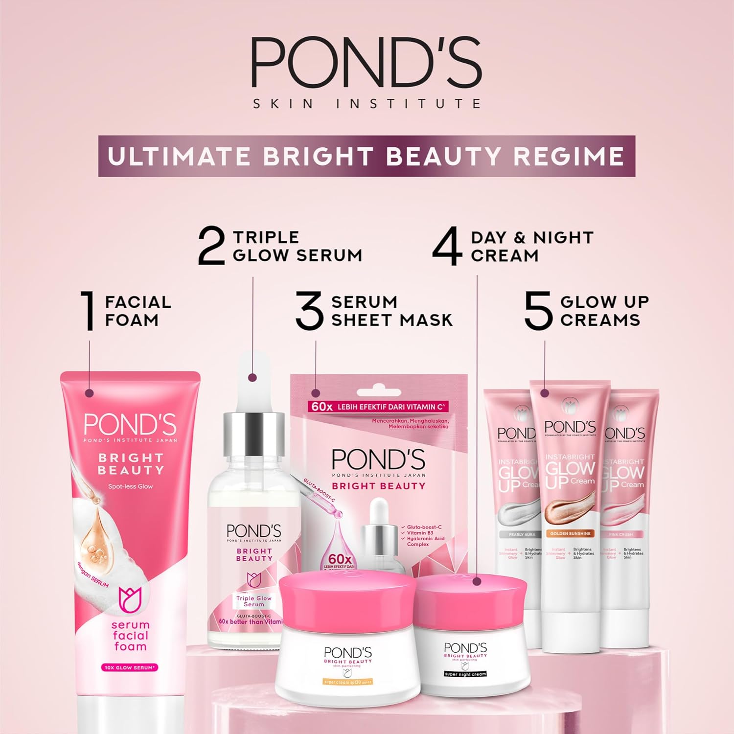 pond's bright beauty triple glow serum, with niacinamide and hyaluronic acid, 30g