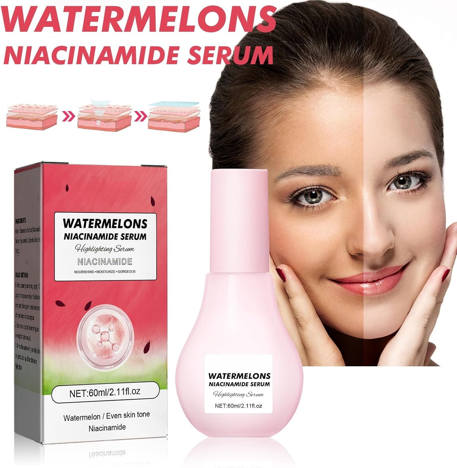 honpolo watermelons niacinamide serum hydrating, anti aging skincare with spot fade & antioxidant benefits, hydrate and replenish, firm & tighten, deeply penetrating lightweight & non greasy 60ml