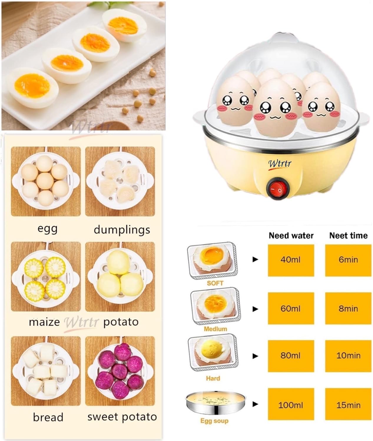 wtrtr egg cooker,multifunctional egg boiler electric, egg steamer maker, egg cooker rapid with auto shut off feature judith.wtr 601 (yellow 1)