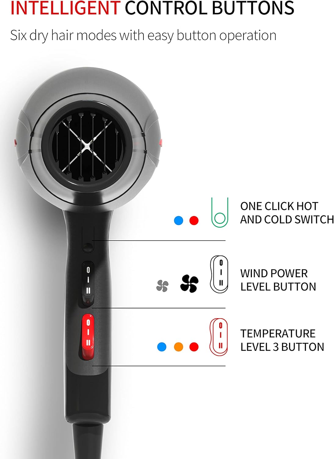 professional hair dryer 3500w ionic hairdryer ac motor blue light anion with 1 diffuser & 2 nozzles accessories, overheating protection 2 speeds 3 heat settings for women men home salon (black)