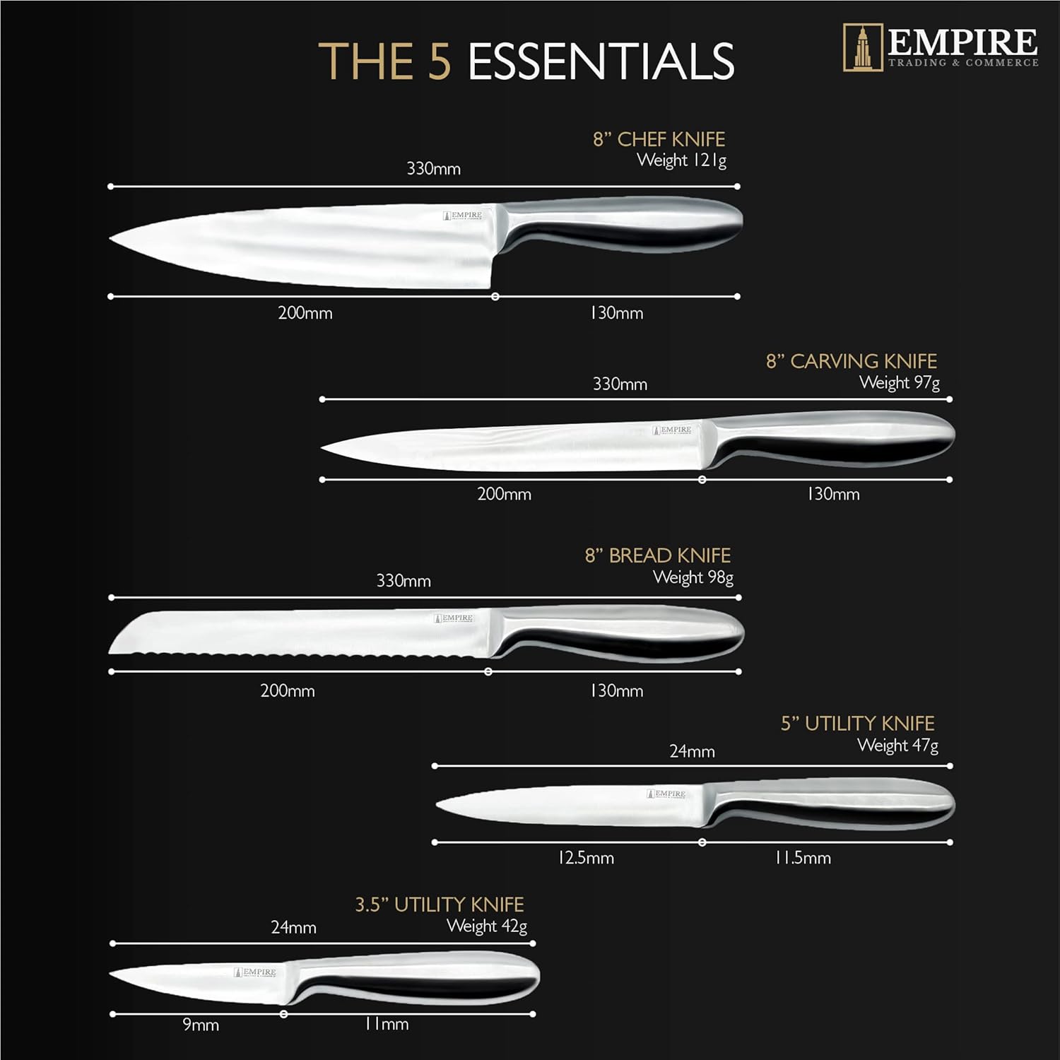 empire trading & commerce knife set, 5pcs kitchen knife set with sharpener, knife set for kitchen with block, kitchen accessories, stainless steel kitchen knives, kitchen essentials