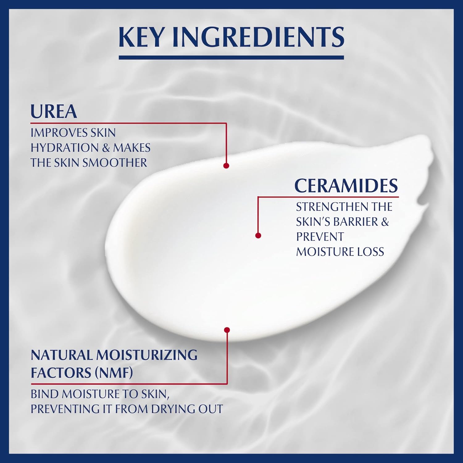 eucerin urearepair plus 10% urea foot cream with ceramide, smoothes callouses and thickened heels, feet care for very dry, suitable for mature & diabetic skin, 100ml