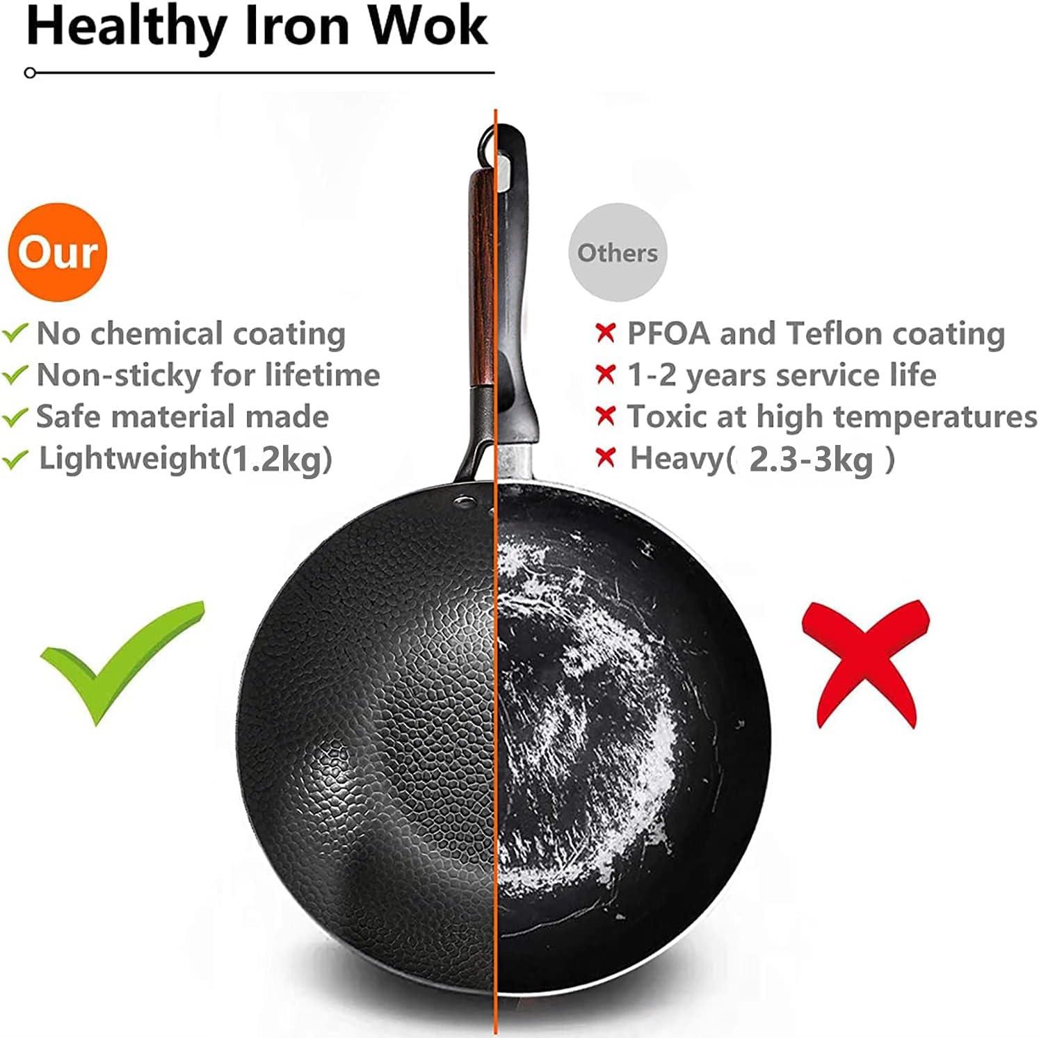 angju carbon steel wok pan 32cm woks and stir fry pans with lid, no chemical coated wok pan for electric, induction & gas stoves, nonstick iron wok and stir fry pan with detachable wooden handle