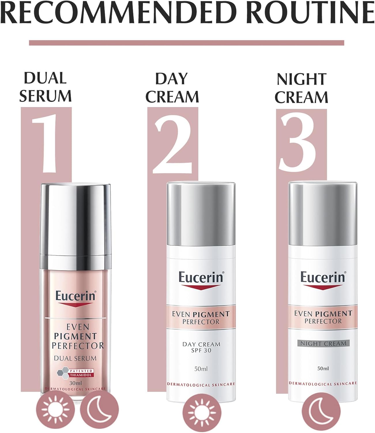eucerin even pigment perfector dual face serum cream, reduces spots, plumps up wrinkles, refines skin texture, suitable for all skin types, 30ml