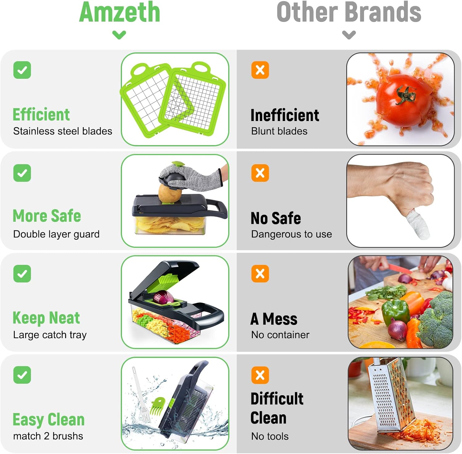awh amzeth vegetable chopper, 16 in 1 food chopper, pro onion chopper, kitchen vegetable cutter slicer dicer, veggie chopper with 8 blades, potato carrot garlic chopper with container (gray)