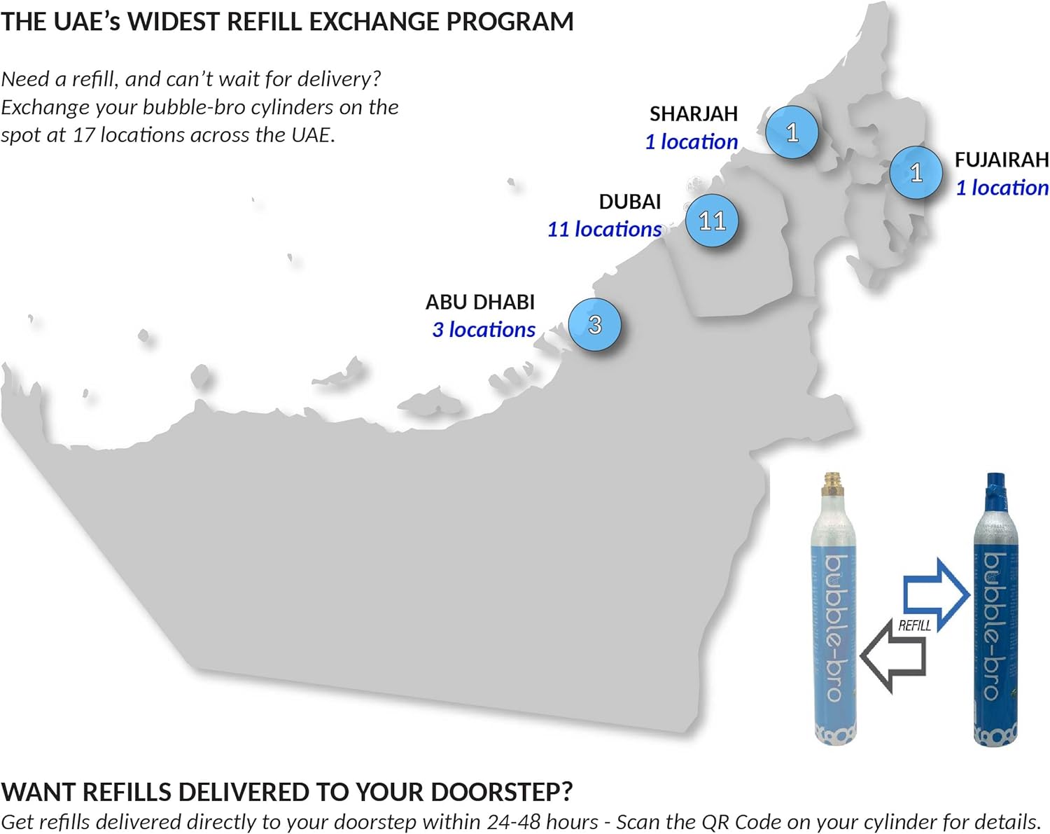 bubble bro 60l co2 cylinder, compatible with bubble bro, drinkmate, sodastream, aarke and other soda makers