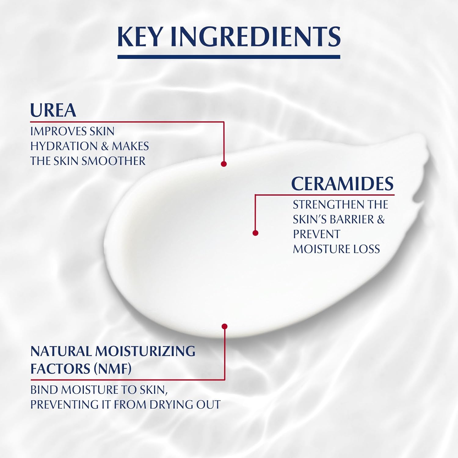 eucerin urearepair plus 10% urea foot cream with ceramide, smoothes callouses and thickened heels, feet care for very dry, suitable for mature & diabetic skin, 100ml