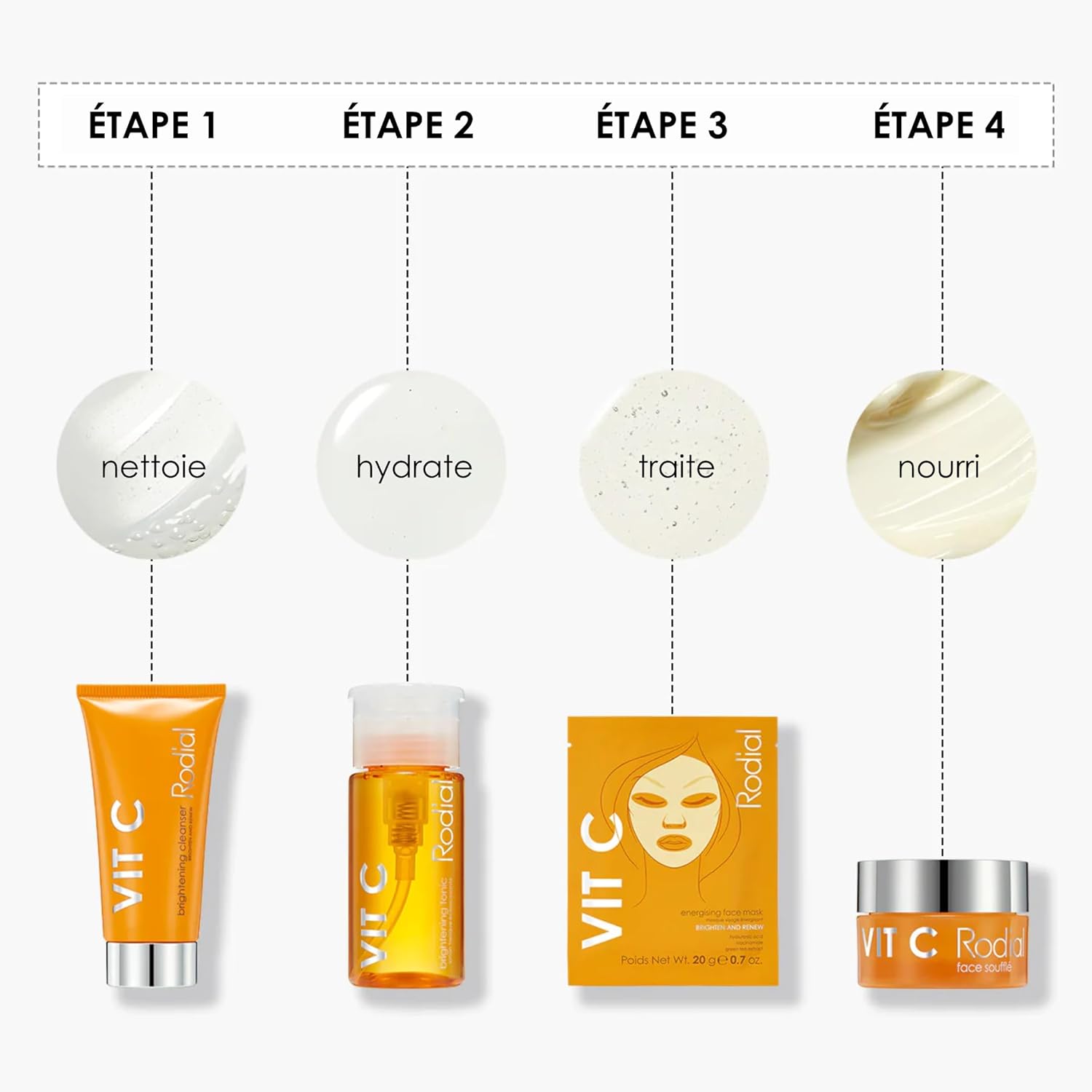 rodial vit c little luxuries set, 9.17 oz