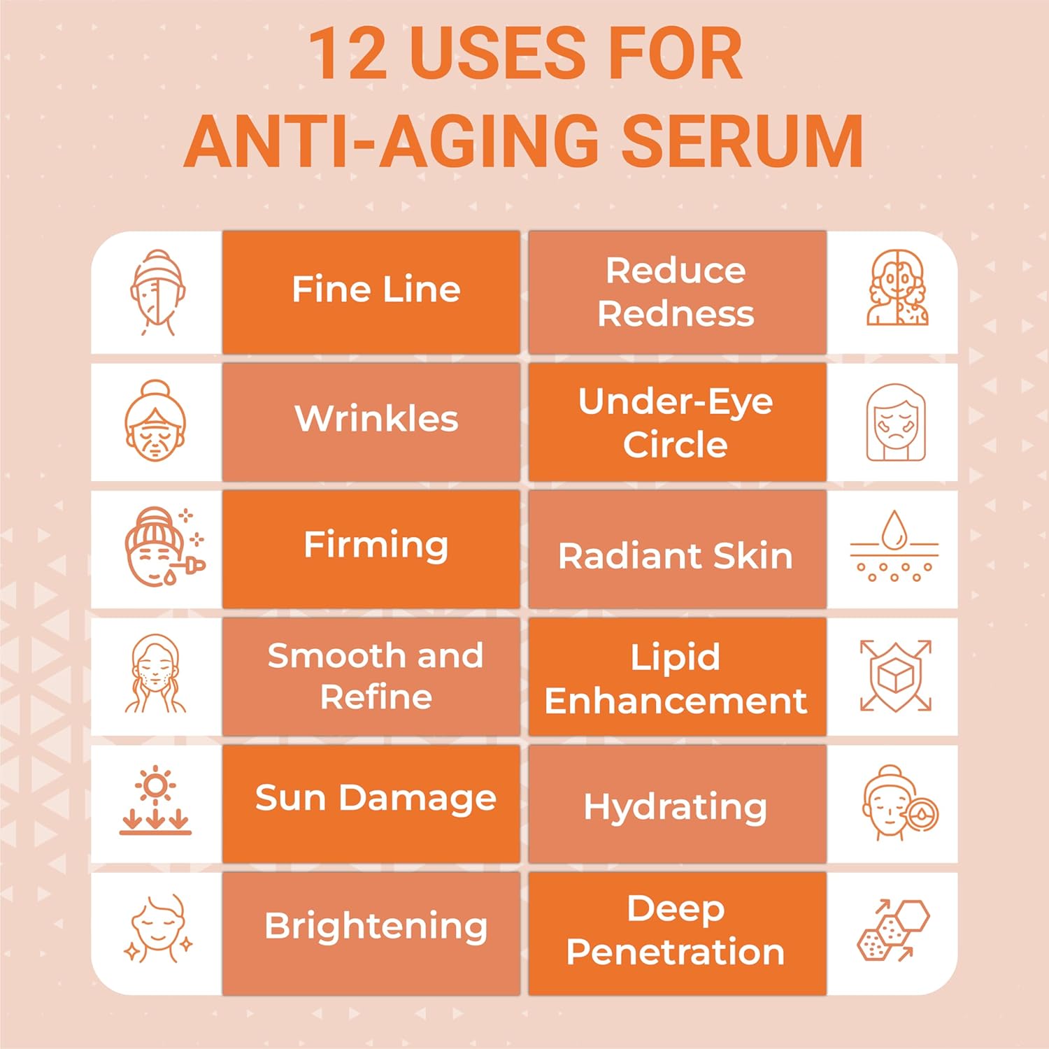 aitnaturals anti aging serum set (each 30ml) | powerful trio of vitamin c, retinol, & hyaluronic acid | reduces wrinkles, firms, hydrates, boosts brightness, improves elasticity & moisturizes skin