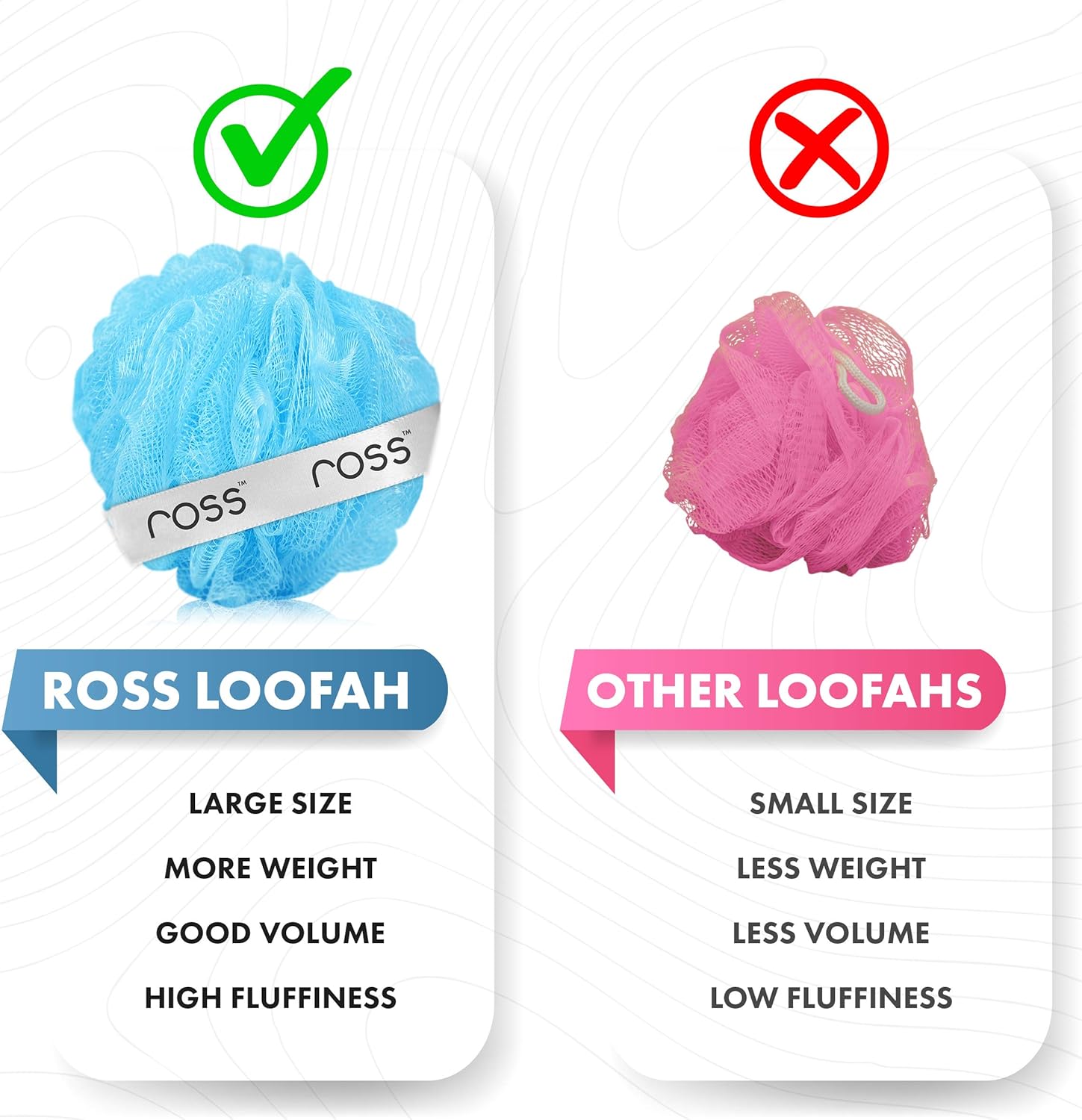 ross large bath loofah sponge scrubber exfoliator for high lather cleansing (peach and blue)