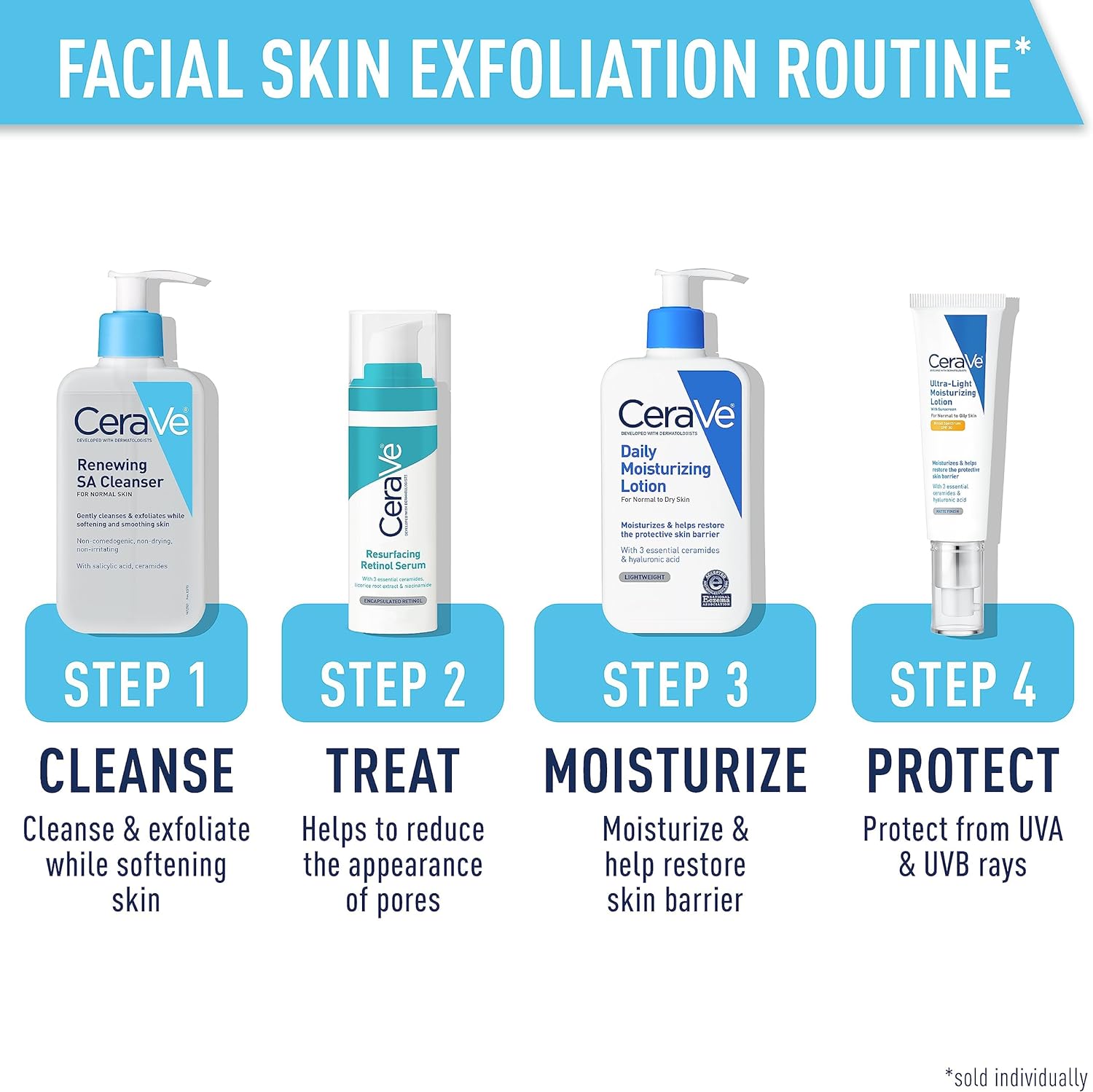 cerave salicylic acid cleanser | 16 ounce | renewing exfoliating face wash with vitamin d for normal skin | fragrance free