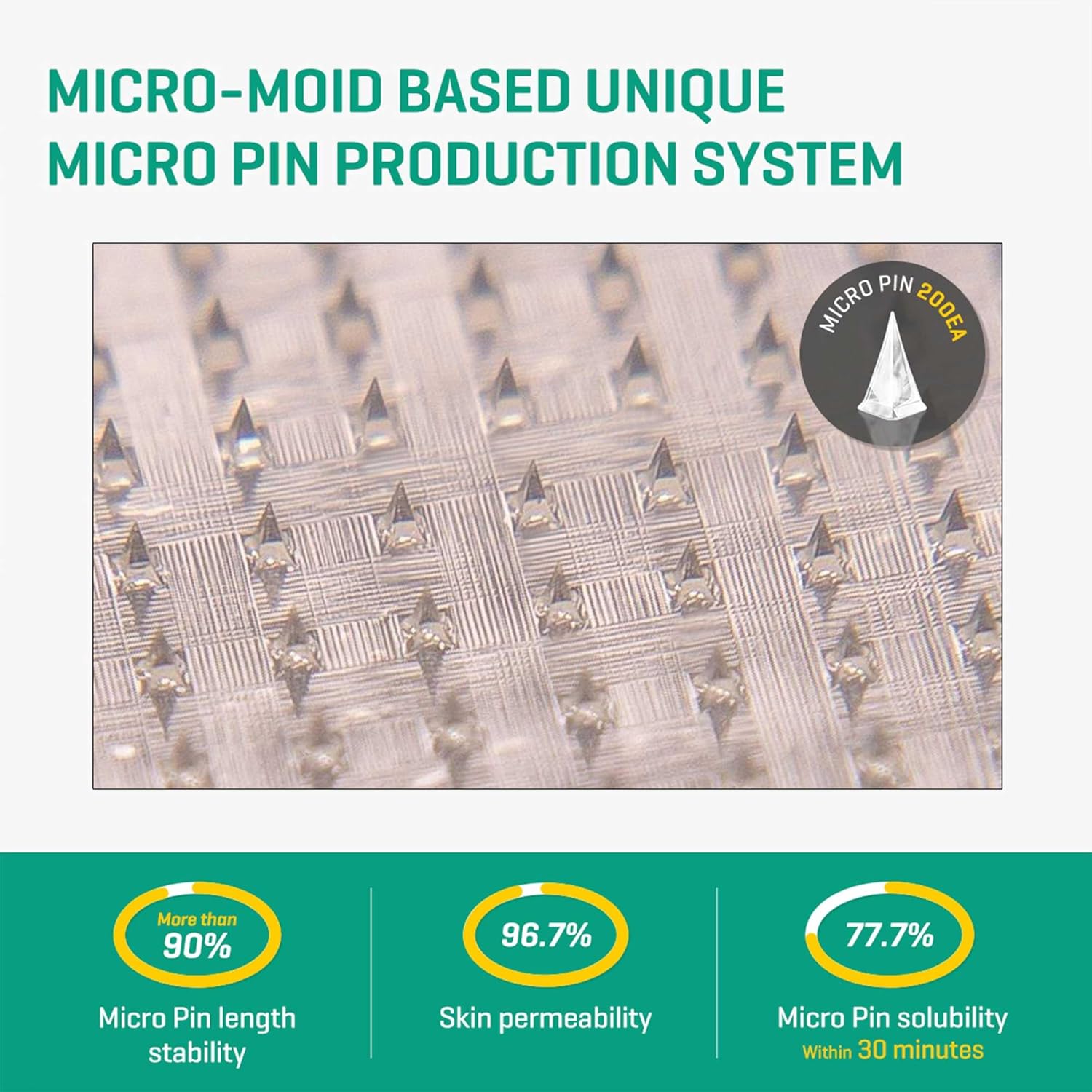 some by mi micro pin spot patch | microneedle hydrocolloid pimple patch with salicylic & hyaluronic acid | skin troubles care focused spot cover | pack of 1, 14mm 9 counts