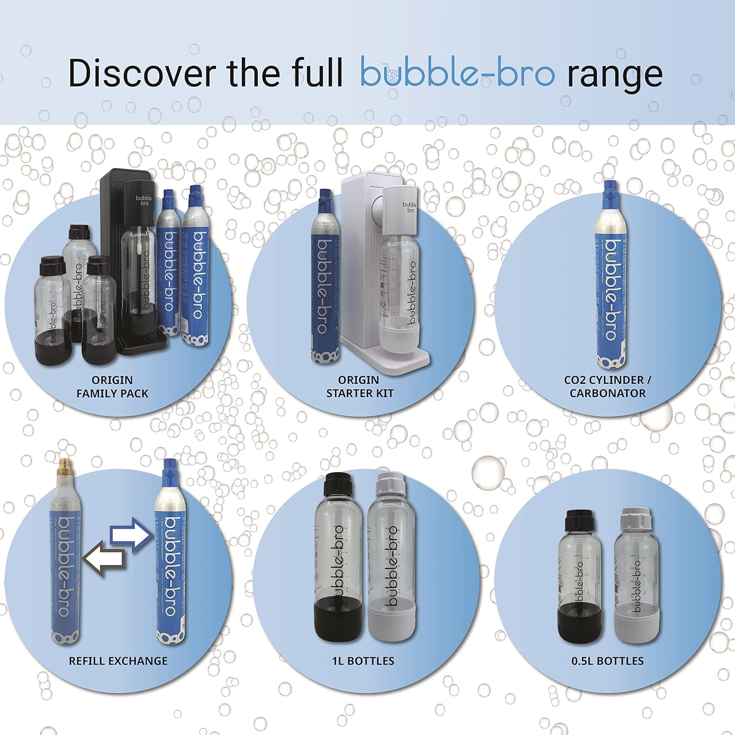bubble bro 60l co2 cylinder, compatible with bubble bro, drinkmate, sodastream, aarke and other soda makers
