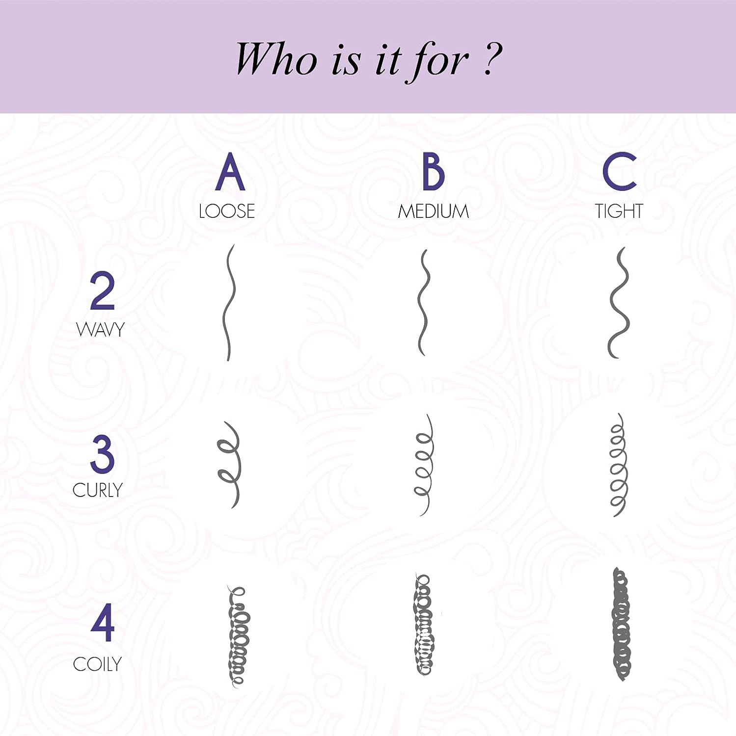 curl up curl defining cream, 150 gm