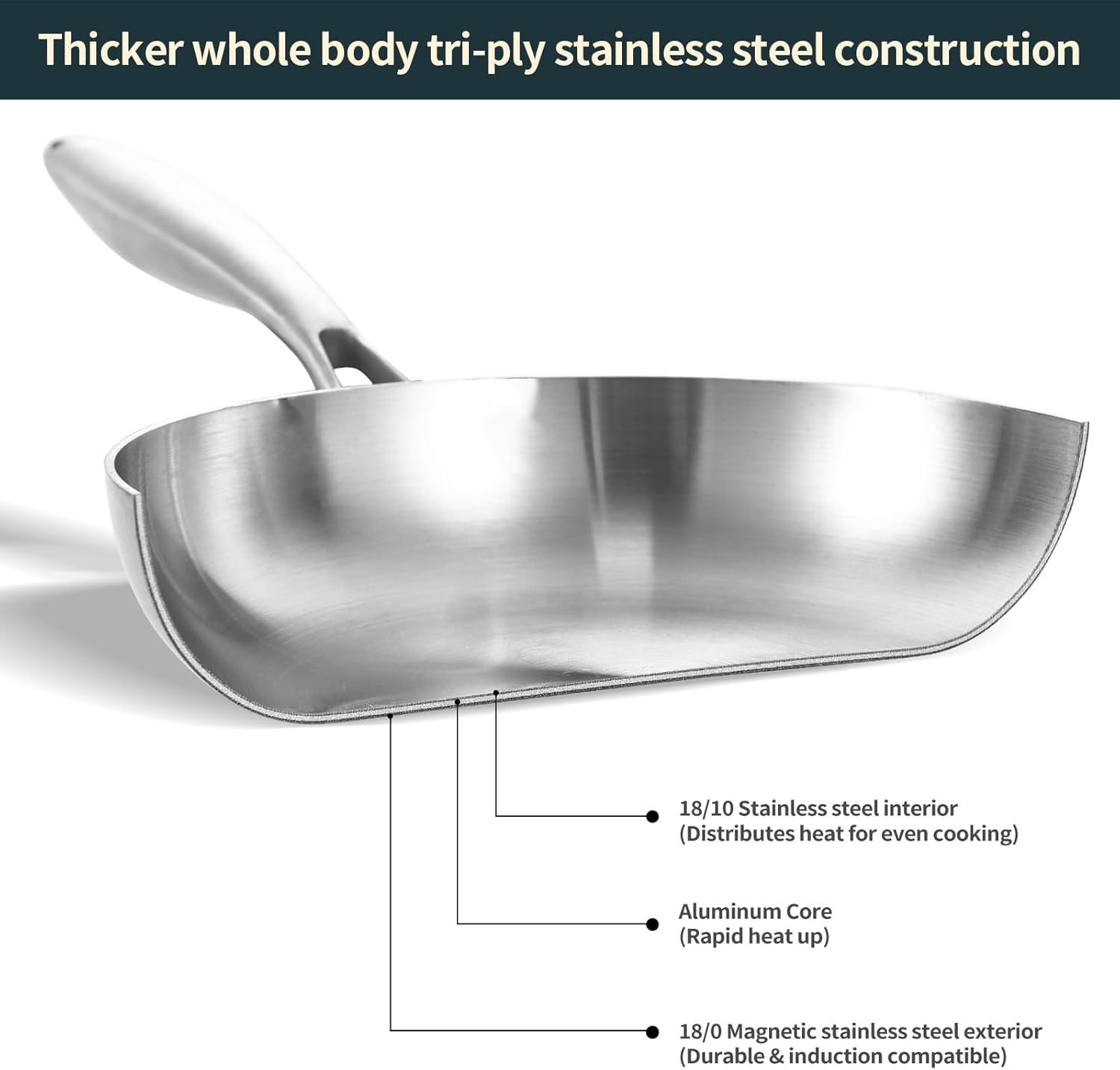 delarlo full clad tri ply stainless steel frying pan, 10 inch pan, all stove compatible up to 600℉, heavy duty, oven safe skillet, 18/10 cooking pan, chef's pan for kitchen, omelette pan, flat bottom