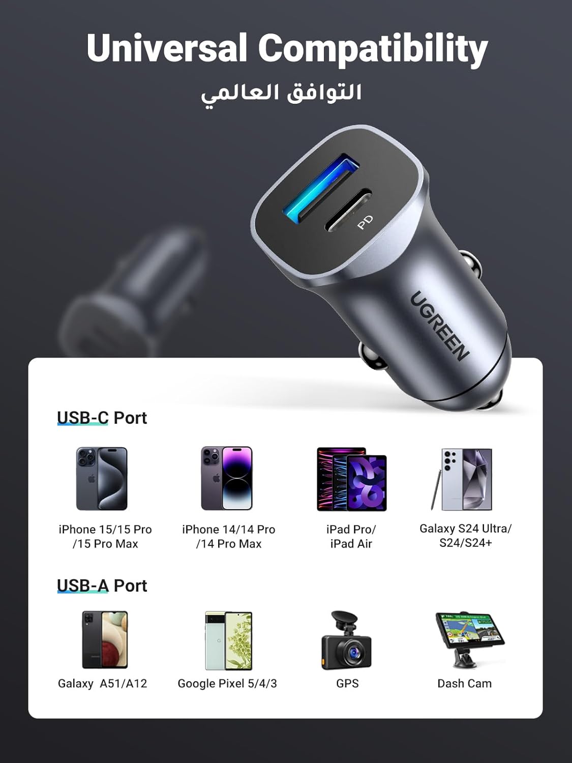 ugreen pd 24w car charger fast charging dual usb phone plug adapter car charger type c compatible with iphone 16 pro max/16 pro/15/14/13x/12/11, ipad, samsung s24/s23, huawei mate60,etc