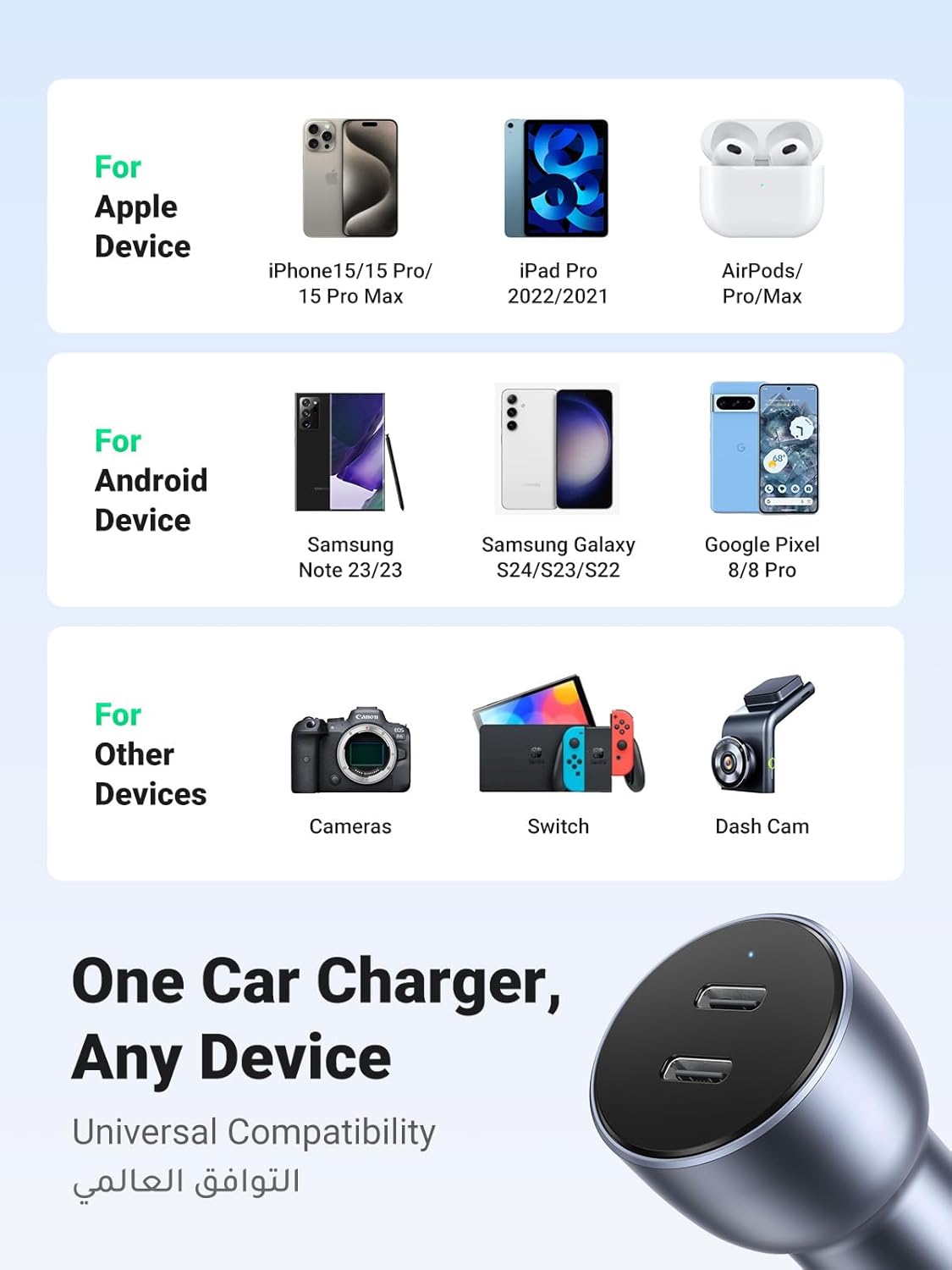 ugreen dual usb c car charger pd 50w, fast charging car battery charger double type c socket, usb pd automobile plug for iphone 16 pro max/16/15/14/13/12, galaxy s24/s23/22/21, ipad pro 6/air 5