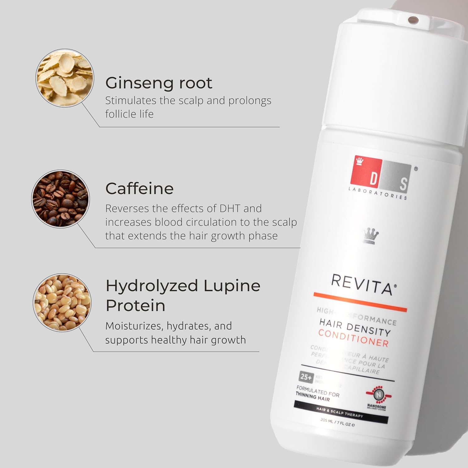 revita shampoo and conditioner for thinning hair by ds laboratories volumizing and thickening for men and women, supports hair growth, hair strengthening, sulfate free, dht blocker (205ml)