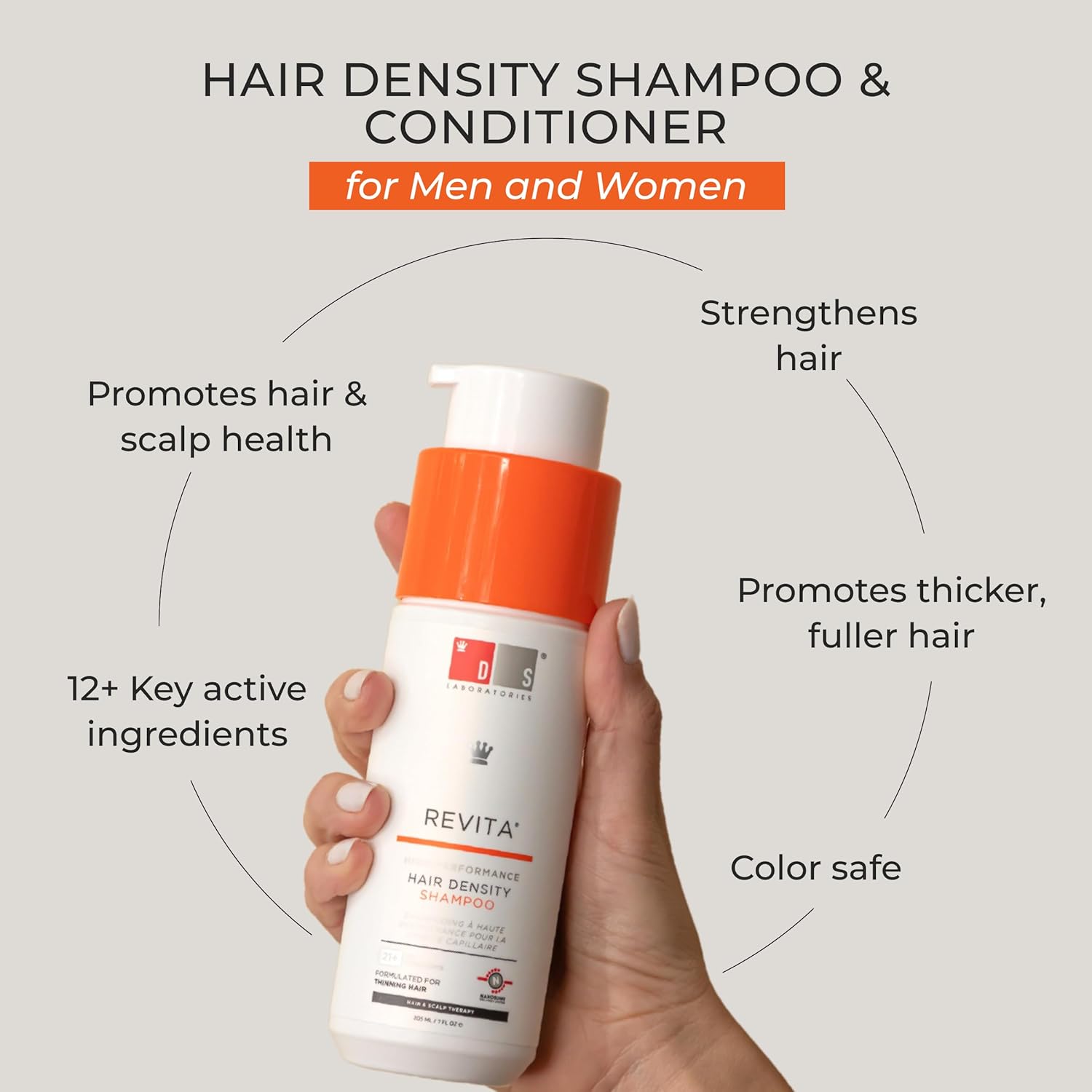 revita shampoo and conditioner for thinning hair by ds laboratories volumizing and thickening for men and women, supports hair growth, hair strengthening, sulfate free, dht blocker (205ml)