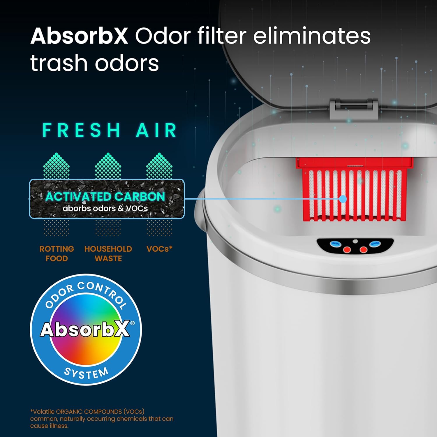 itouchless 13 gallon automatic trash can with odor control system – white – round – 49 liter kitchen trash bin