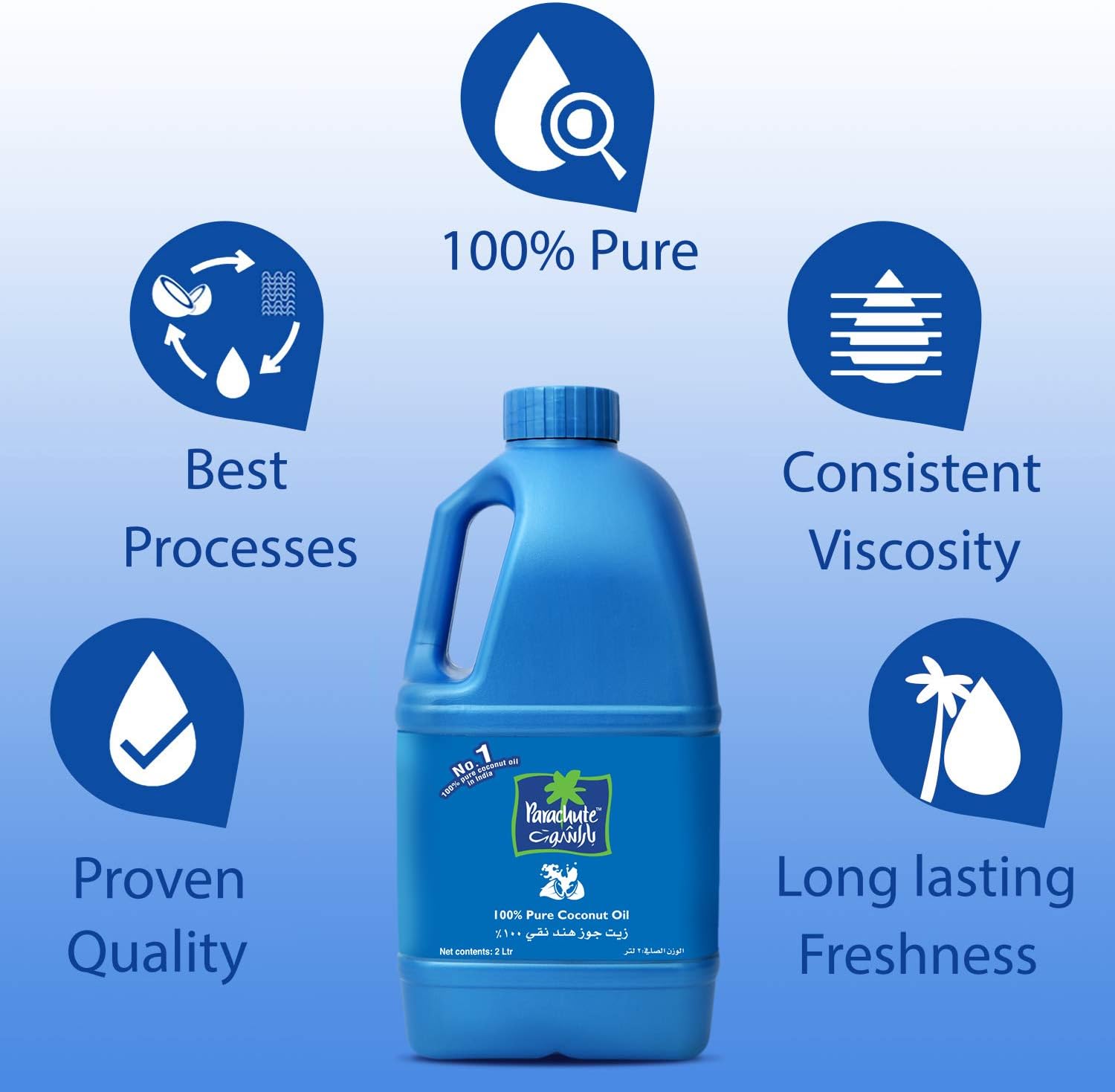 parachute coconut oil 1.975litre