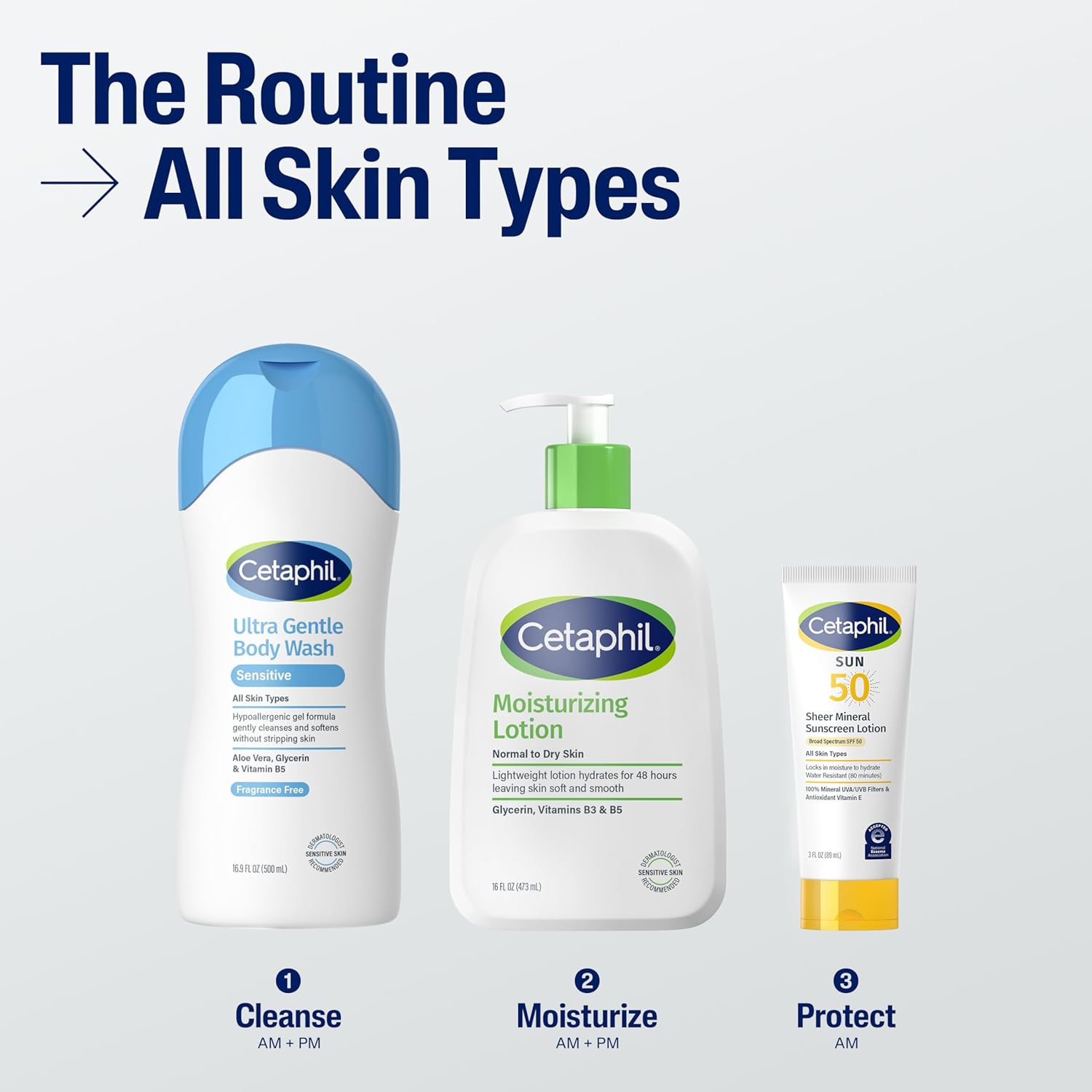 cetaphil ultra gentle body wash, fragrance free, 16.9 ounce