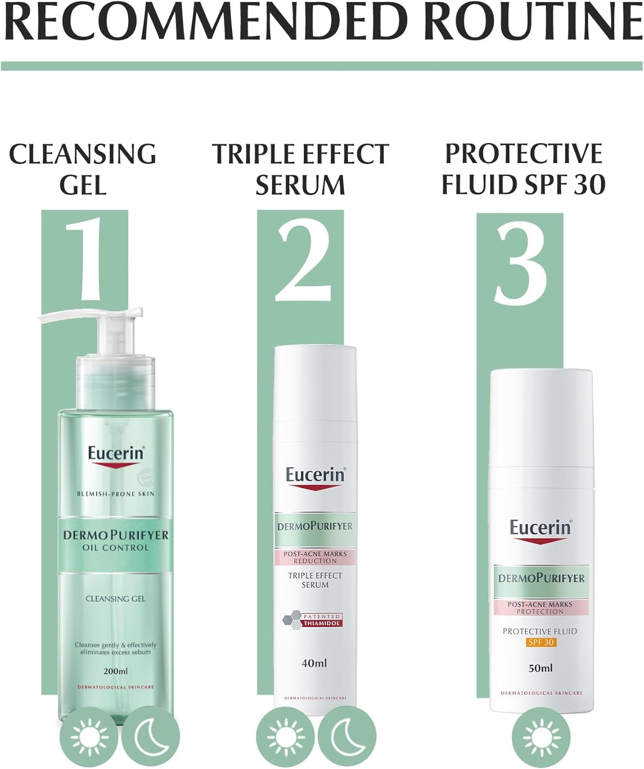 eucerin dermopurifyer oil control adjunctive soothing serum, 40ml